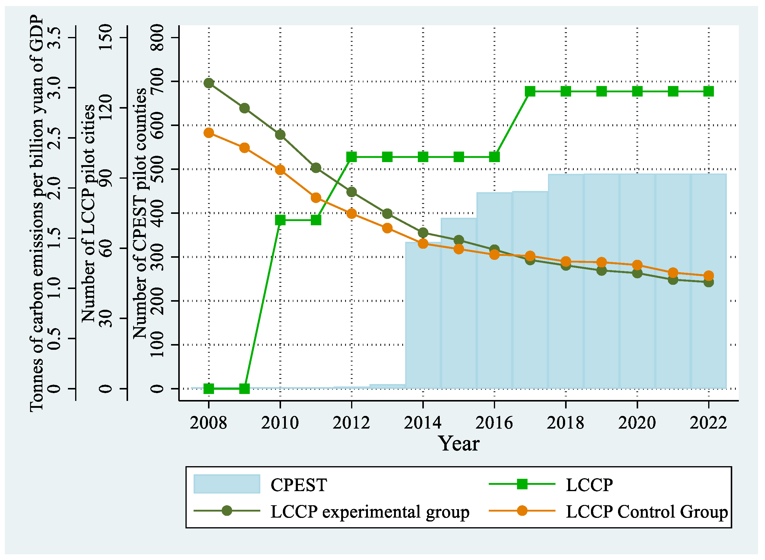 Sustainability 17 05232 g001