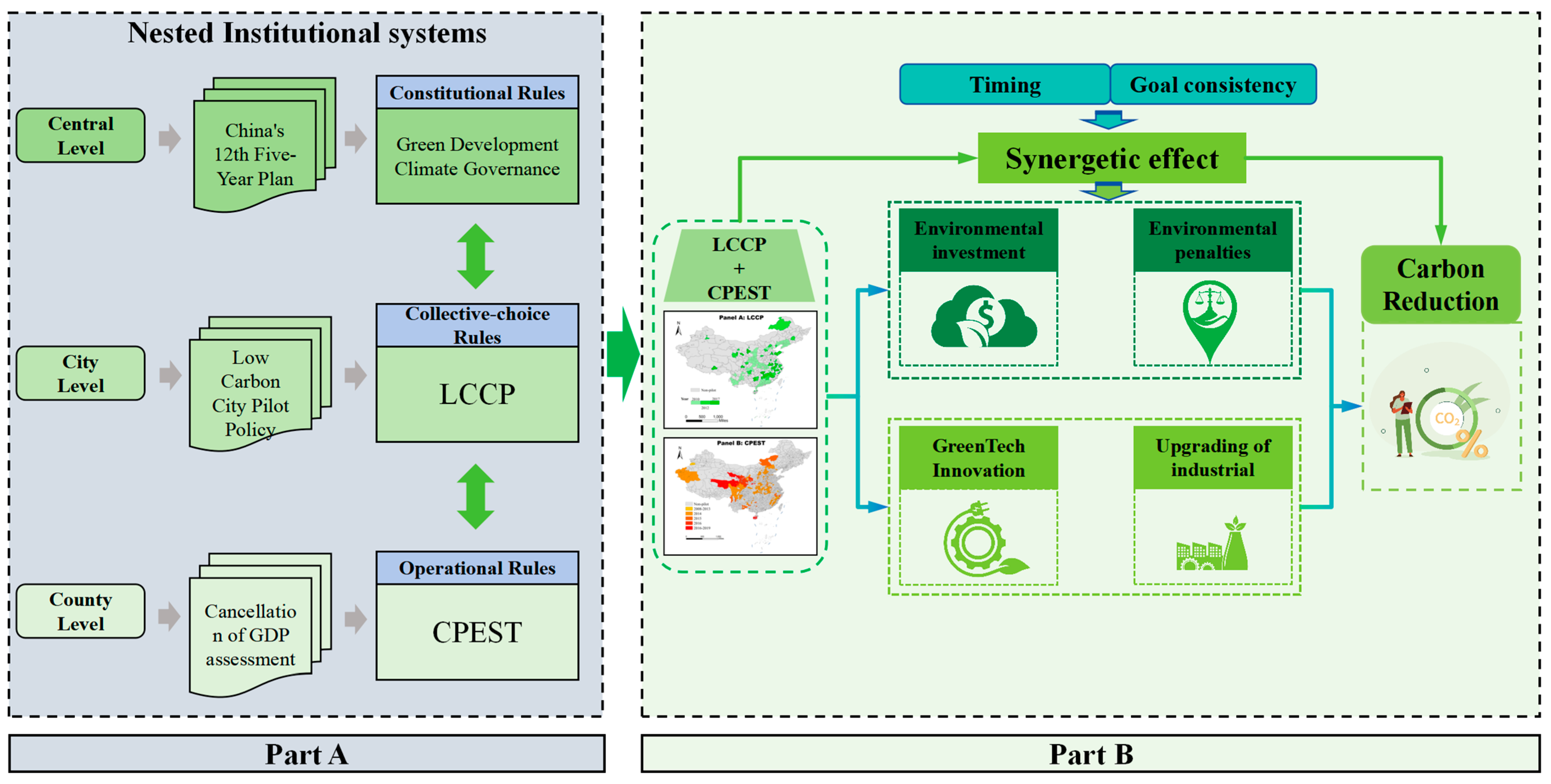 Sustainability 17 05232 g002
