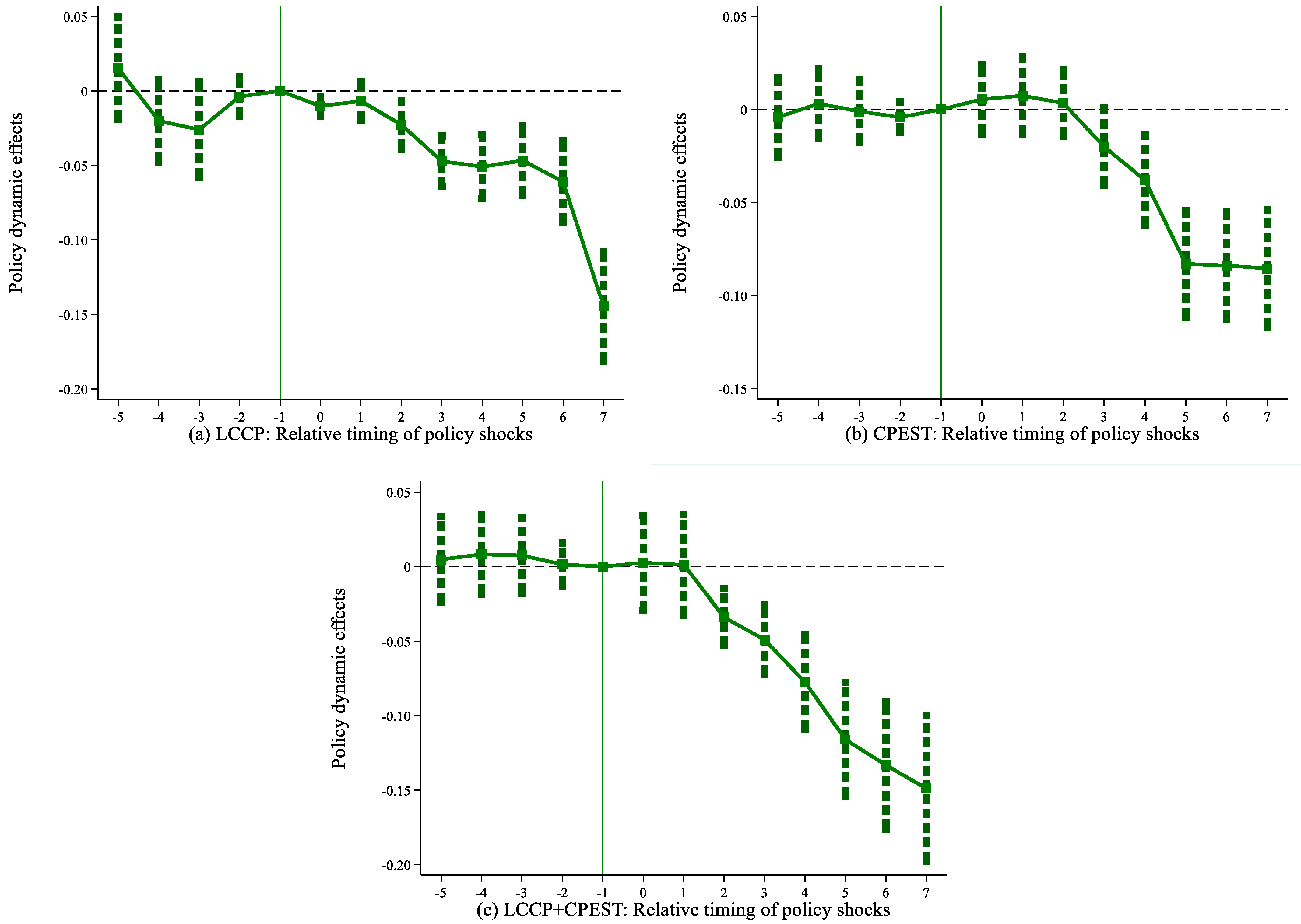 Sustainability 17 05232 g003