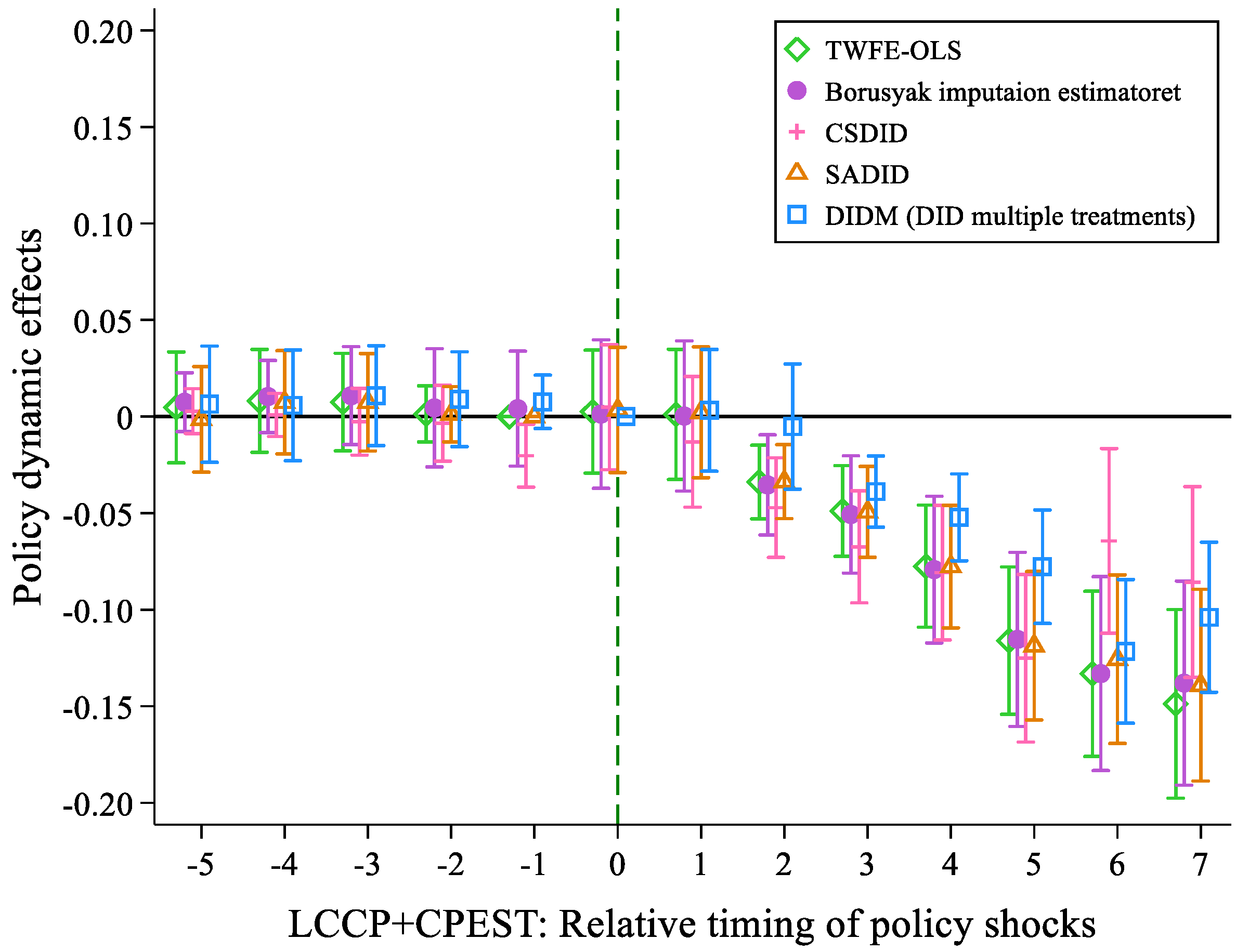 Sustainability 17 05232 g004