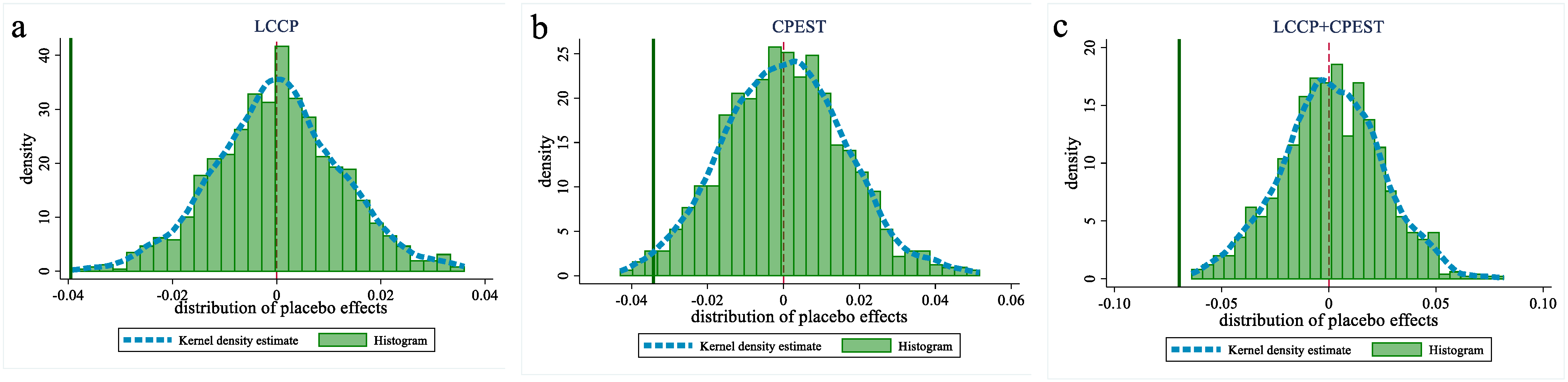 Sustainability 17 05232 g005