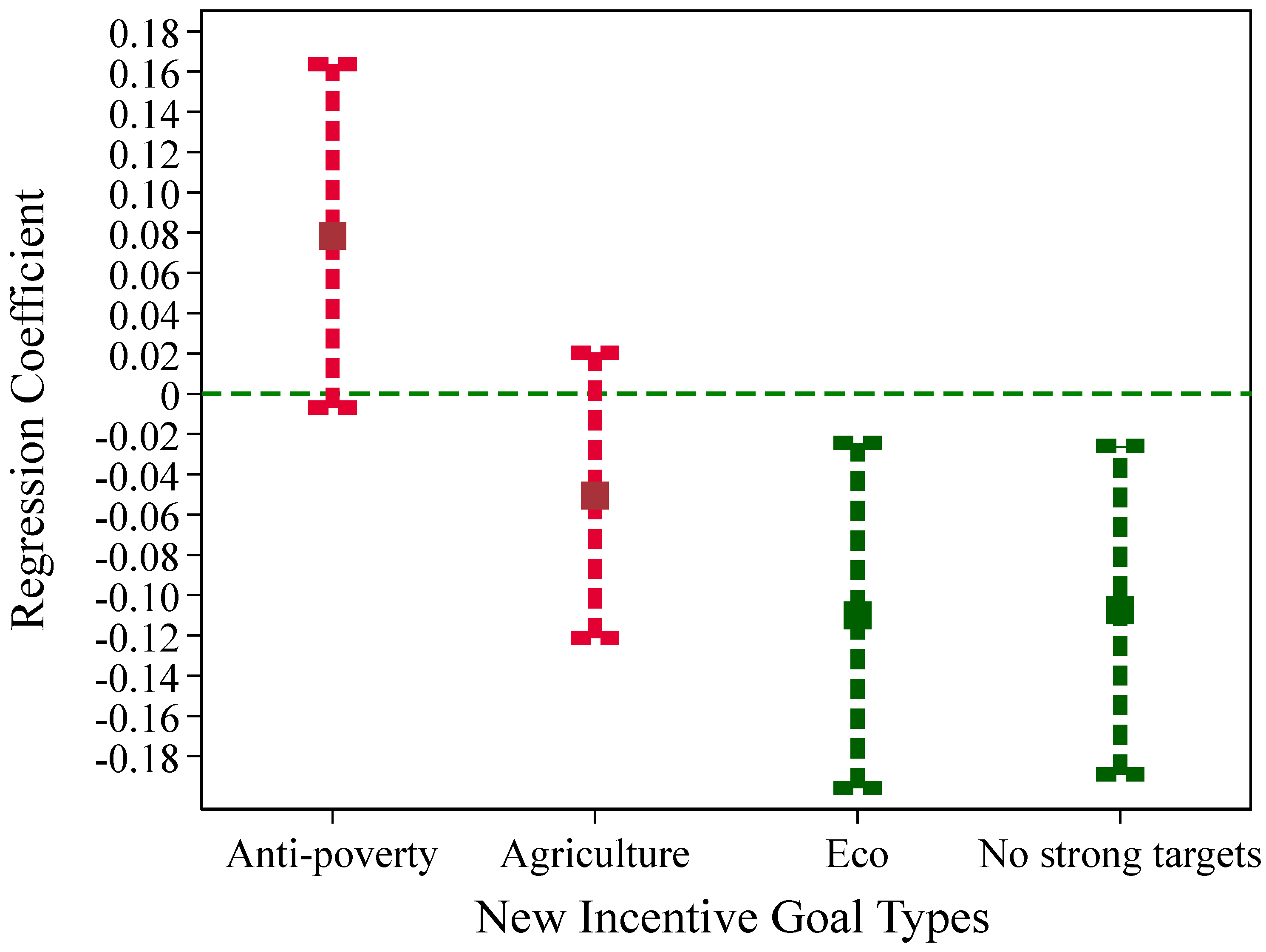 Sustainability 17 05232 g006