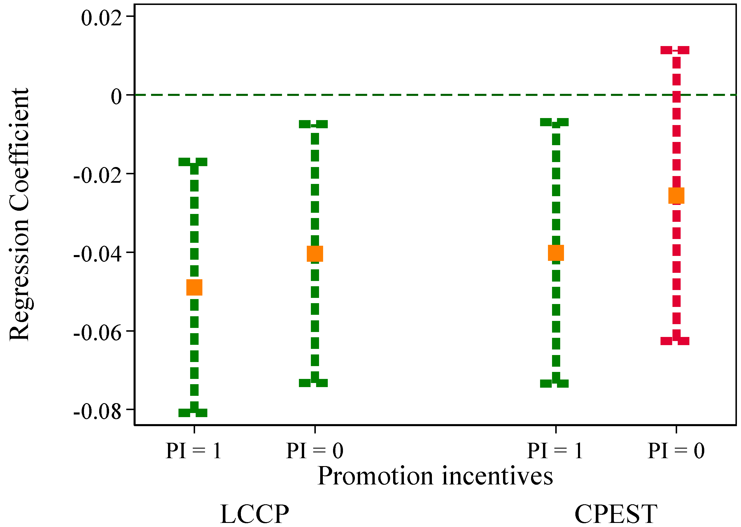 Sustainability 17 05232 g007