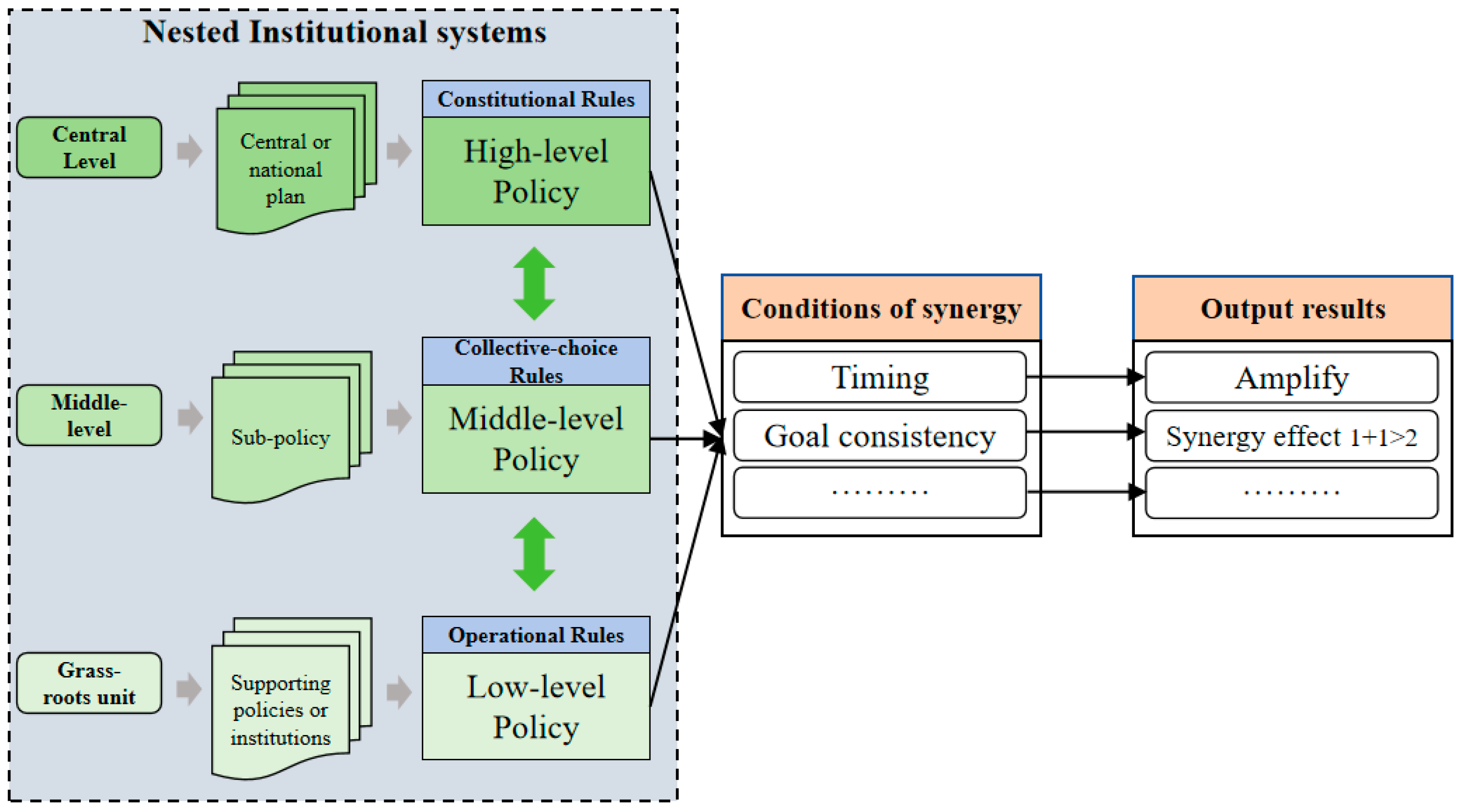 Sustainability 17 05232 g008