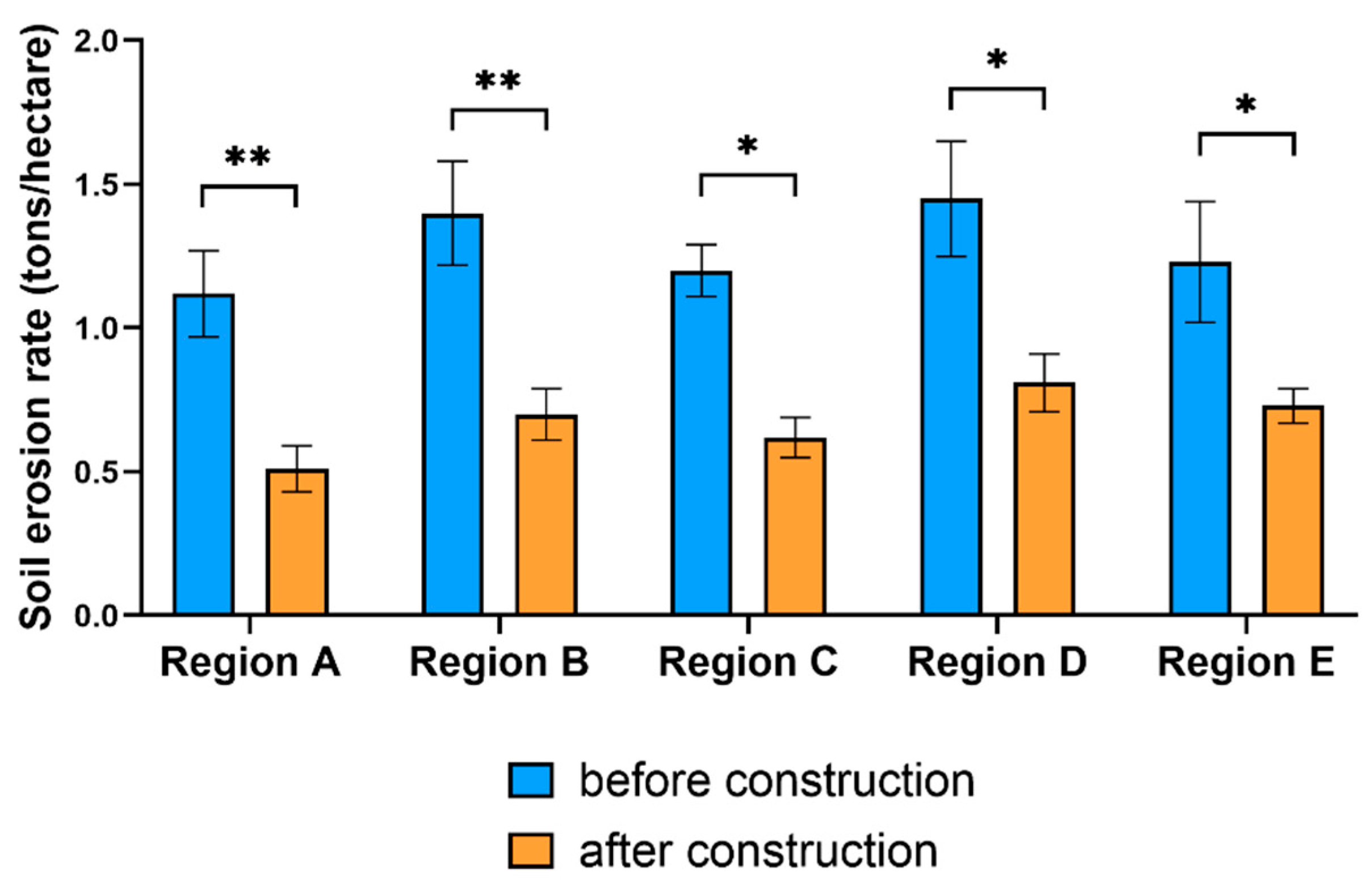 Sustainability 17 05234 g005
