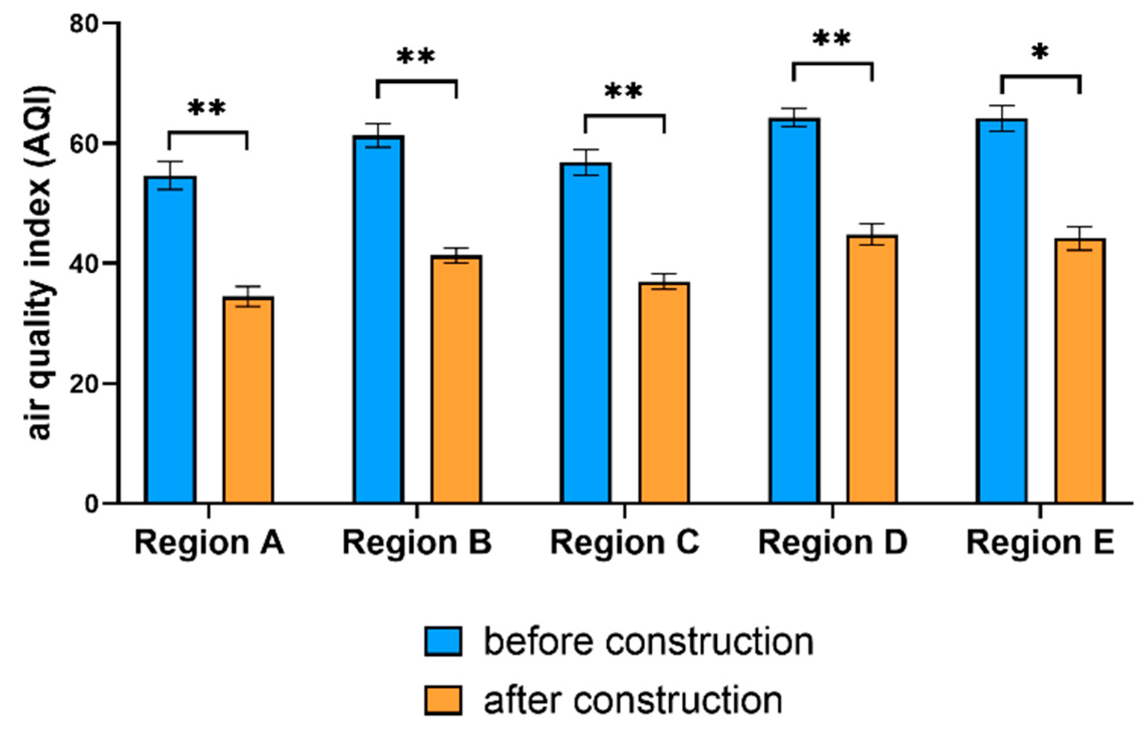 Sustainability 17 05234 g006