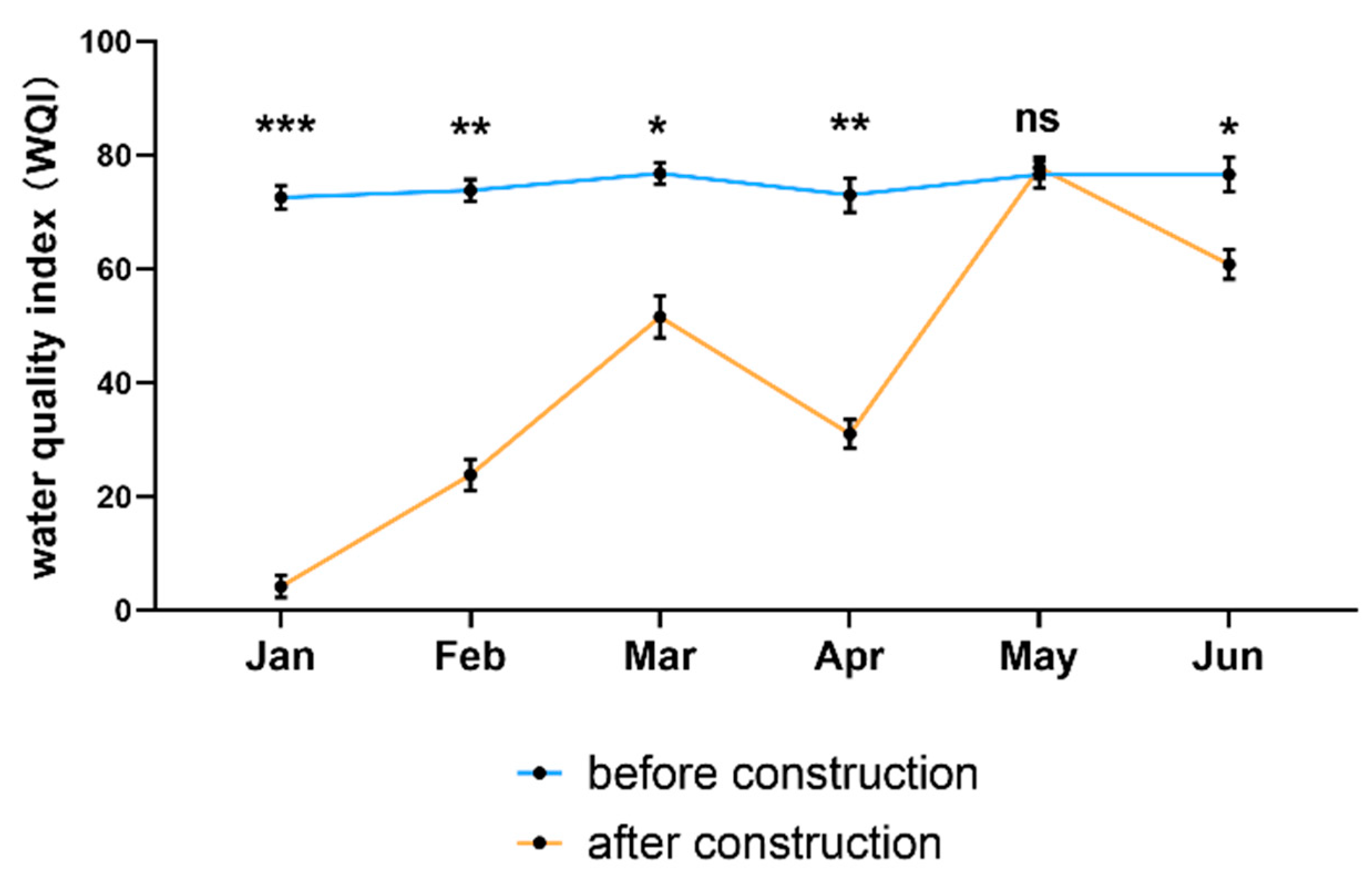 Sustainability 17 05234 g007