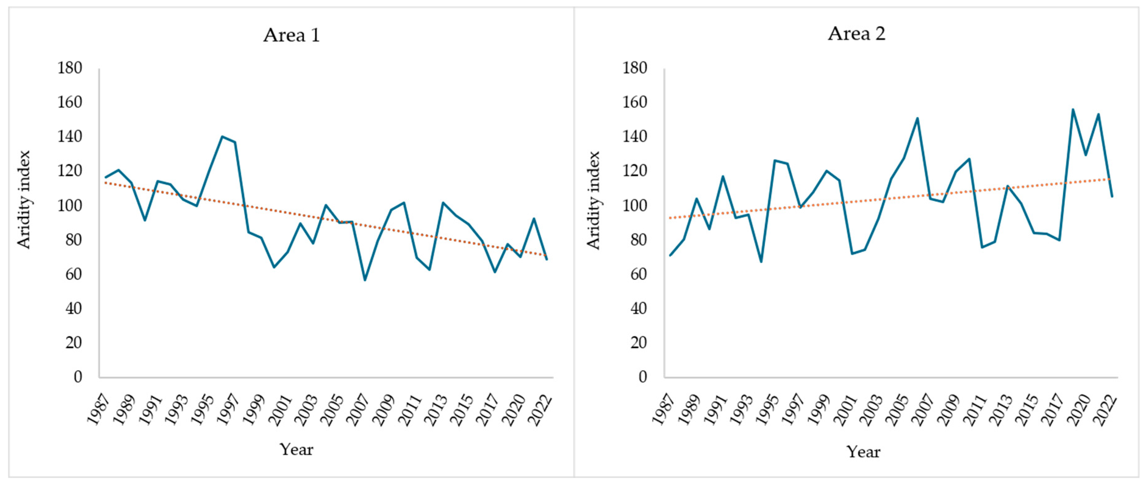 Sustainability 17 05238 g003