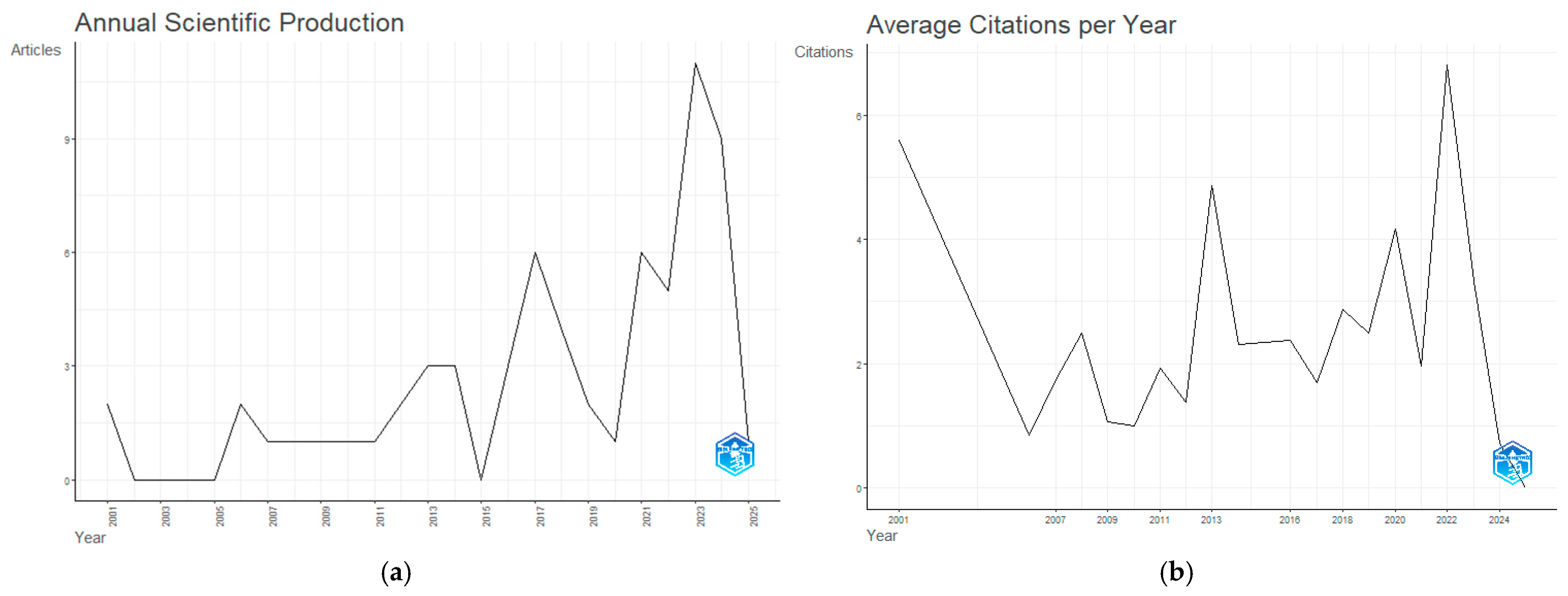 Sustainability 17 05241 g001