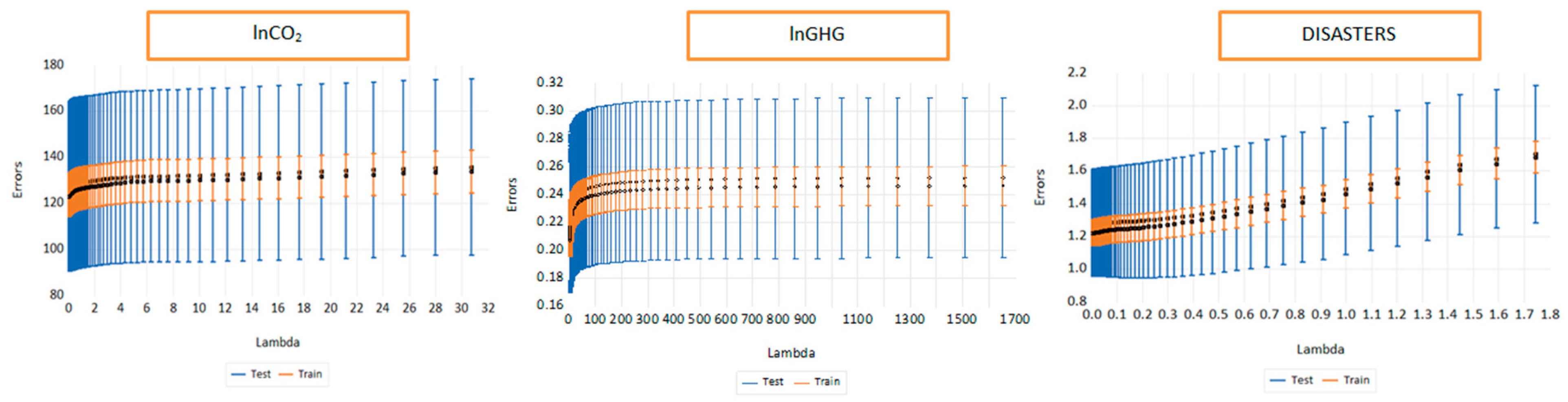 Sustainability 17 05241 g005