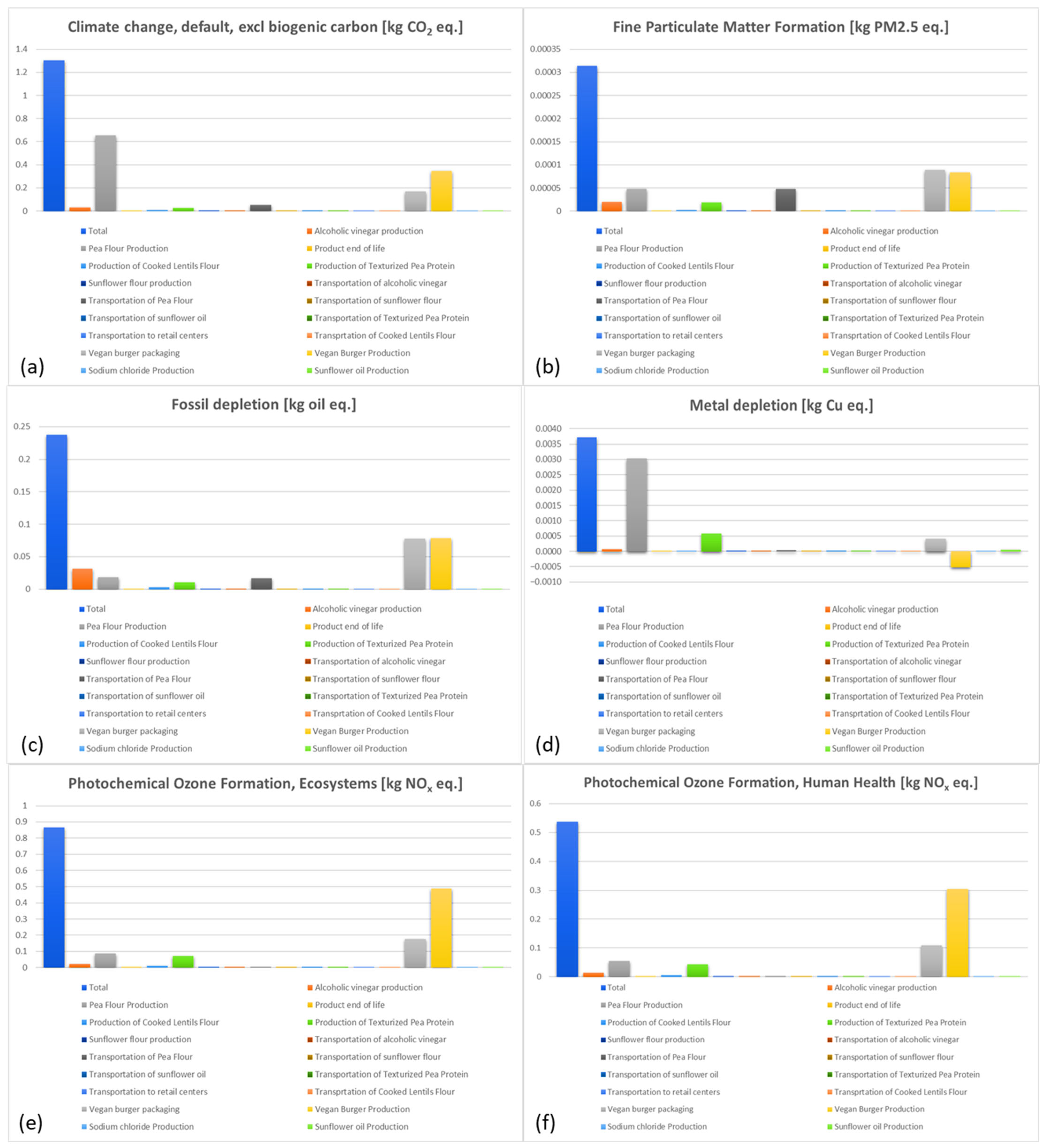 Sustainability 17 05243 g003