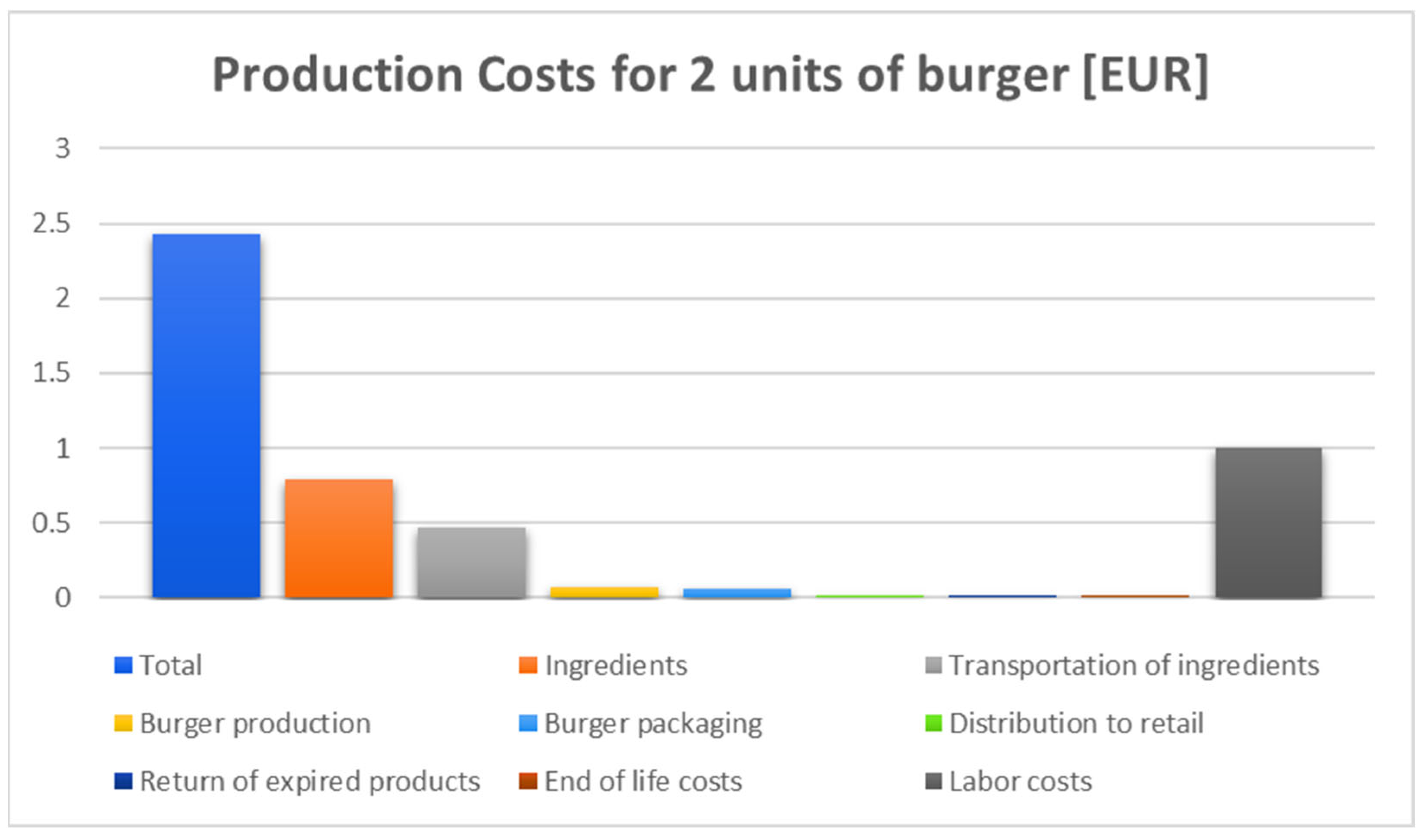 Sustainability 17 05243 g004