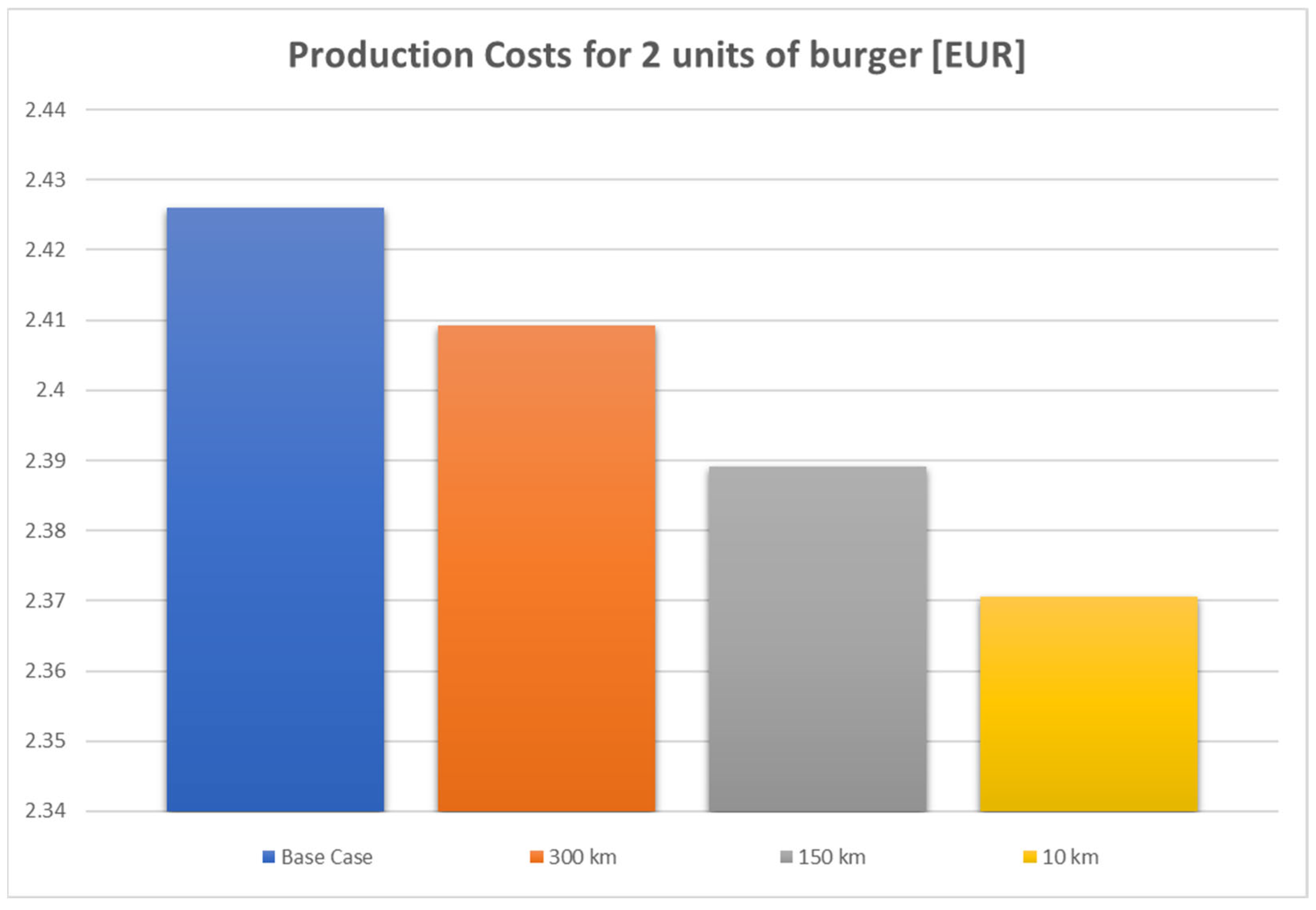 Sustainability 17 05243 g006