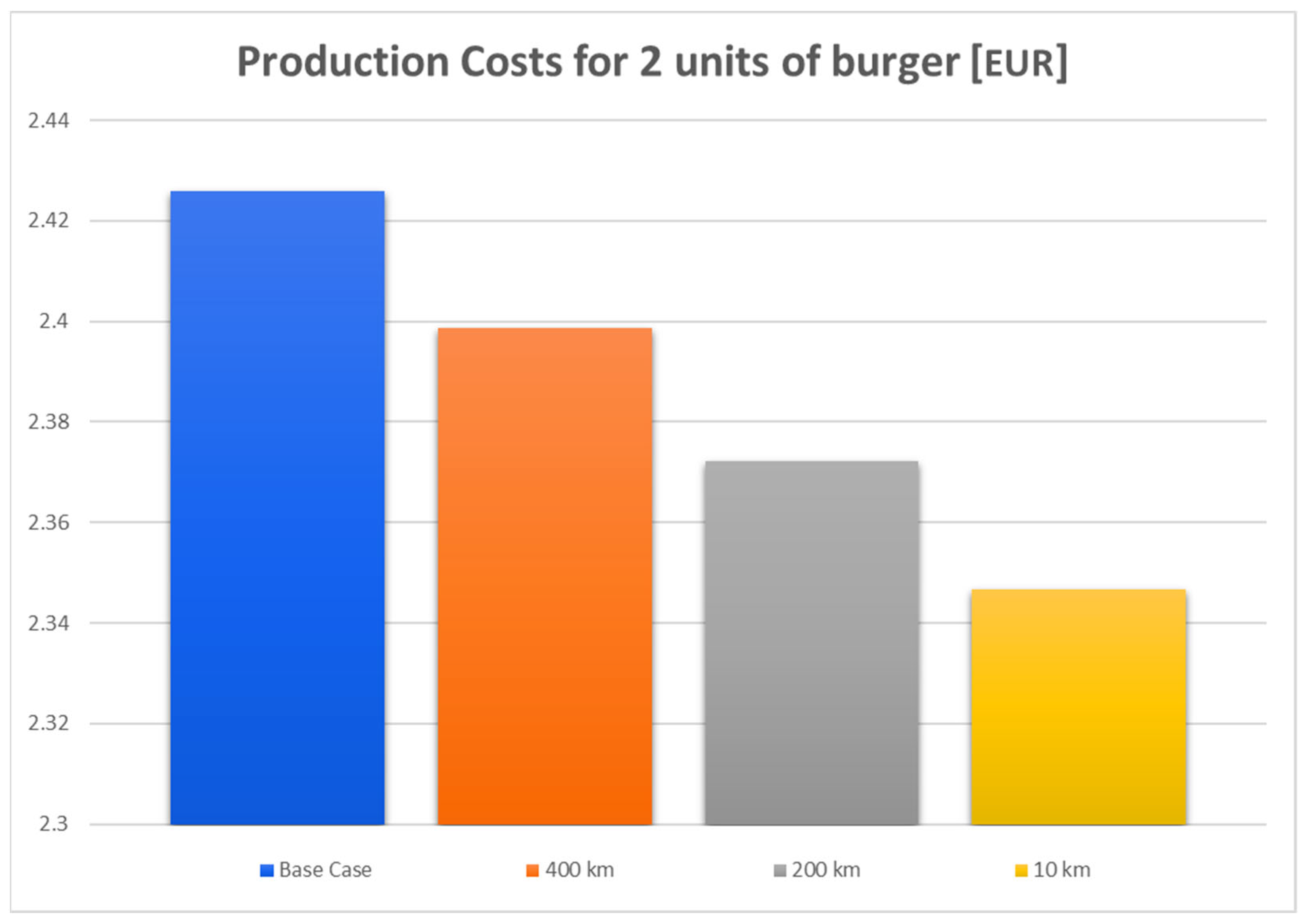 Sustainability 17 05243 g008
