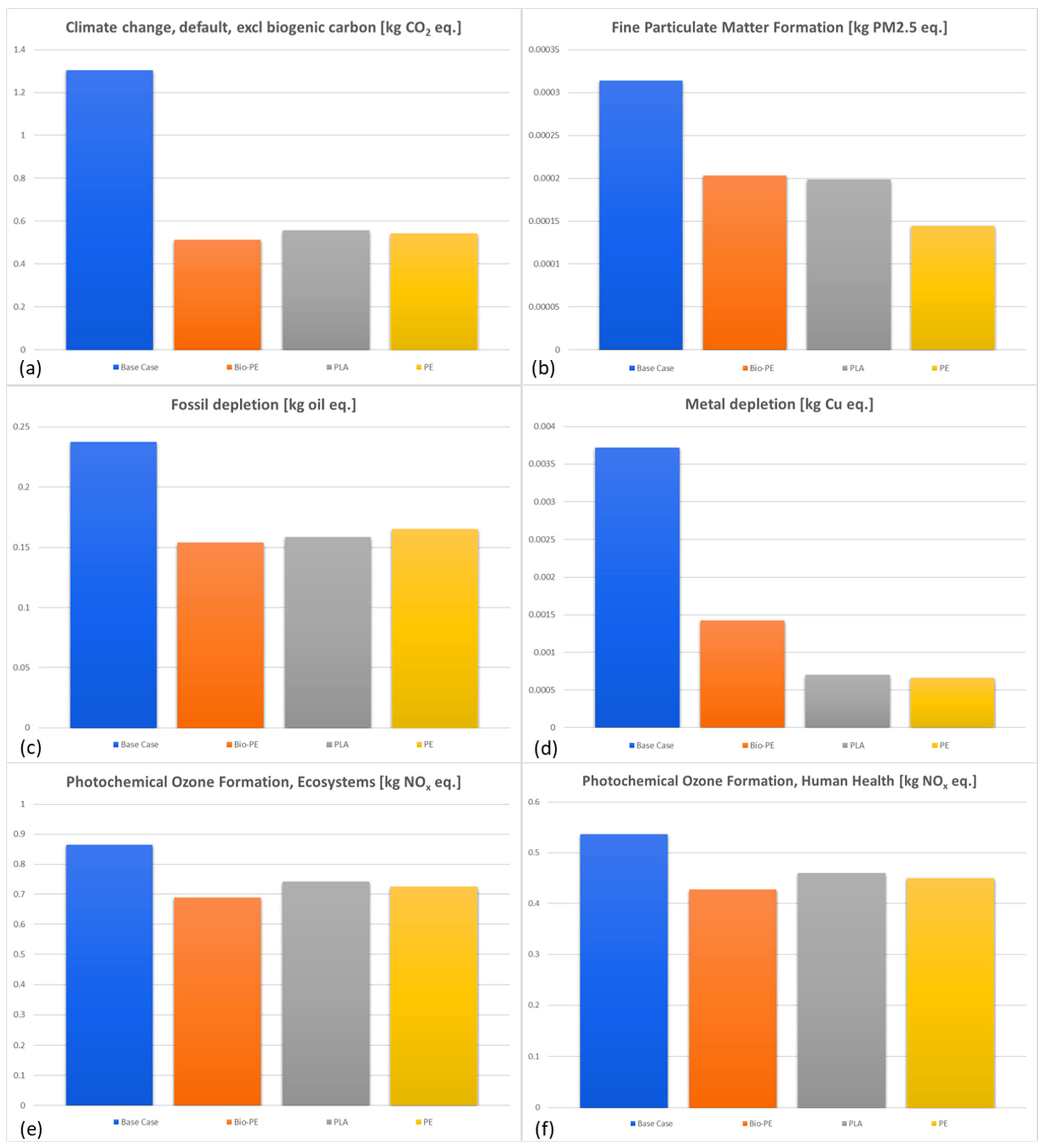 Sustainability 17 05243 g011