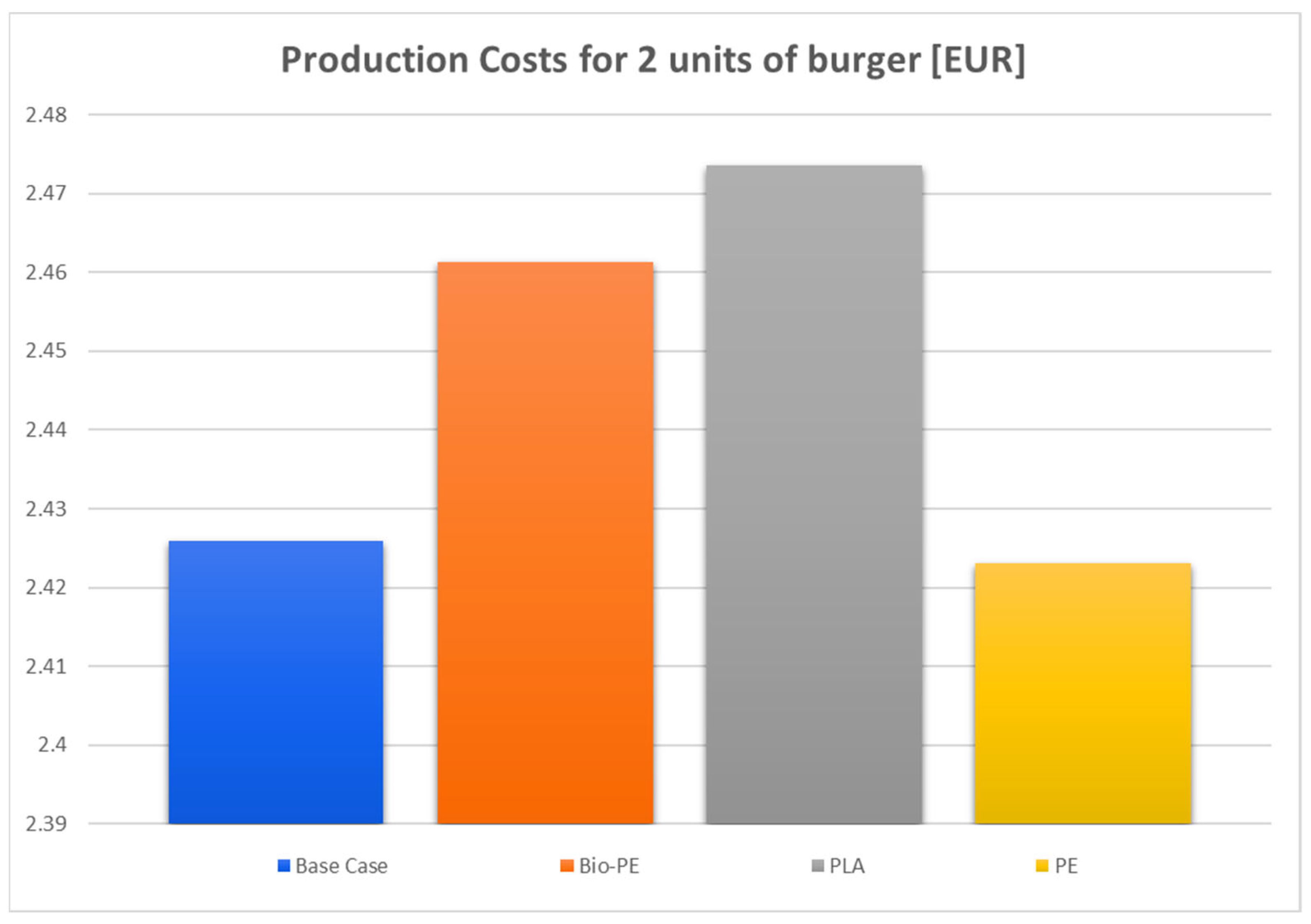 Sustainability 17 05243 g012