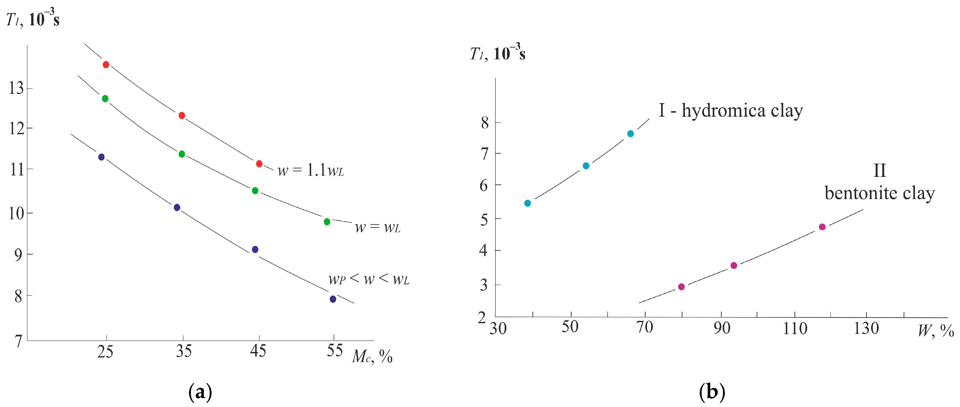Sustainability 17 05244 g003
