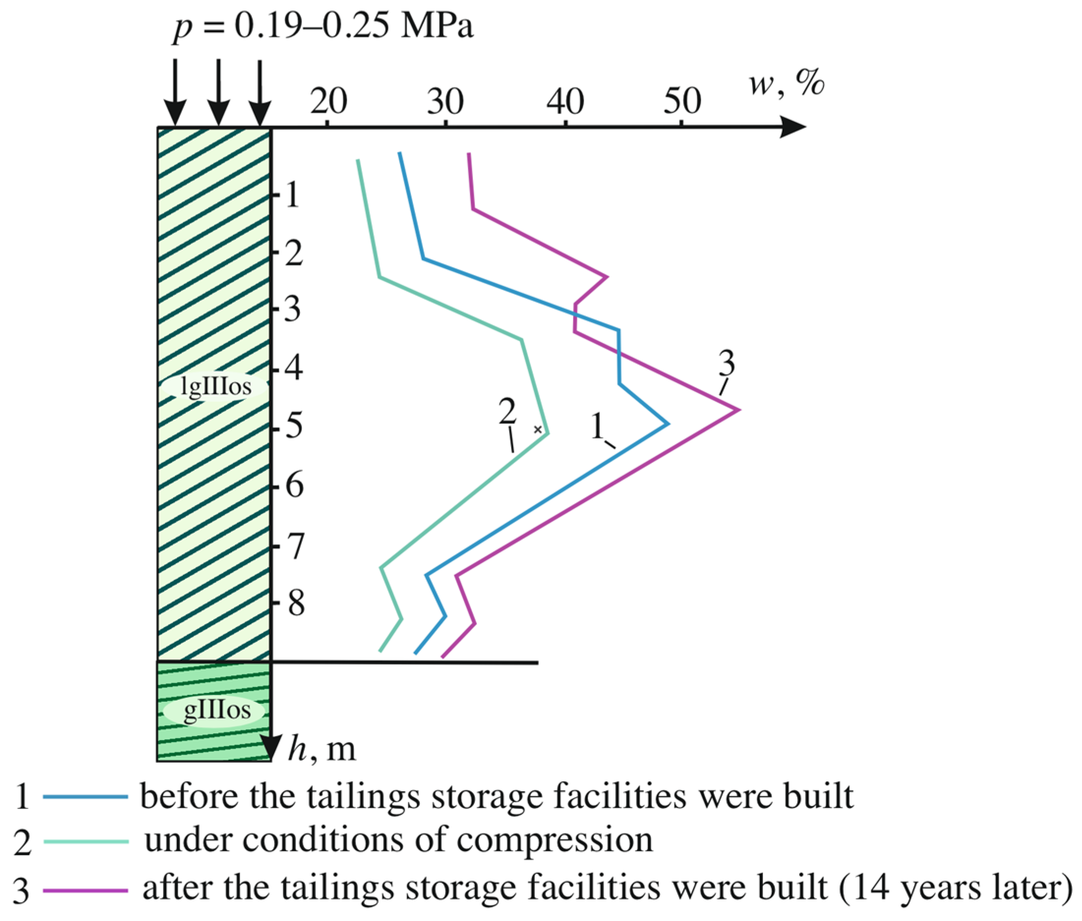 Sustainability 17 05244 g005
