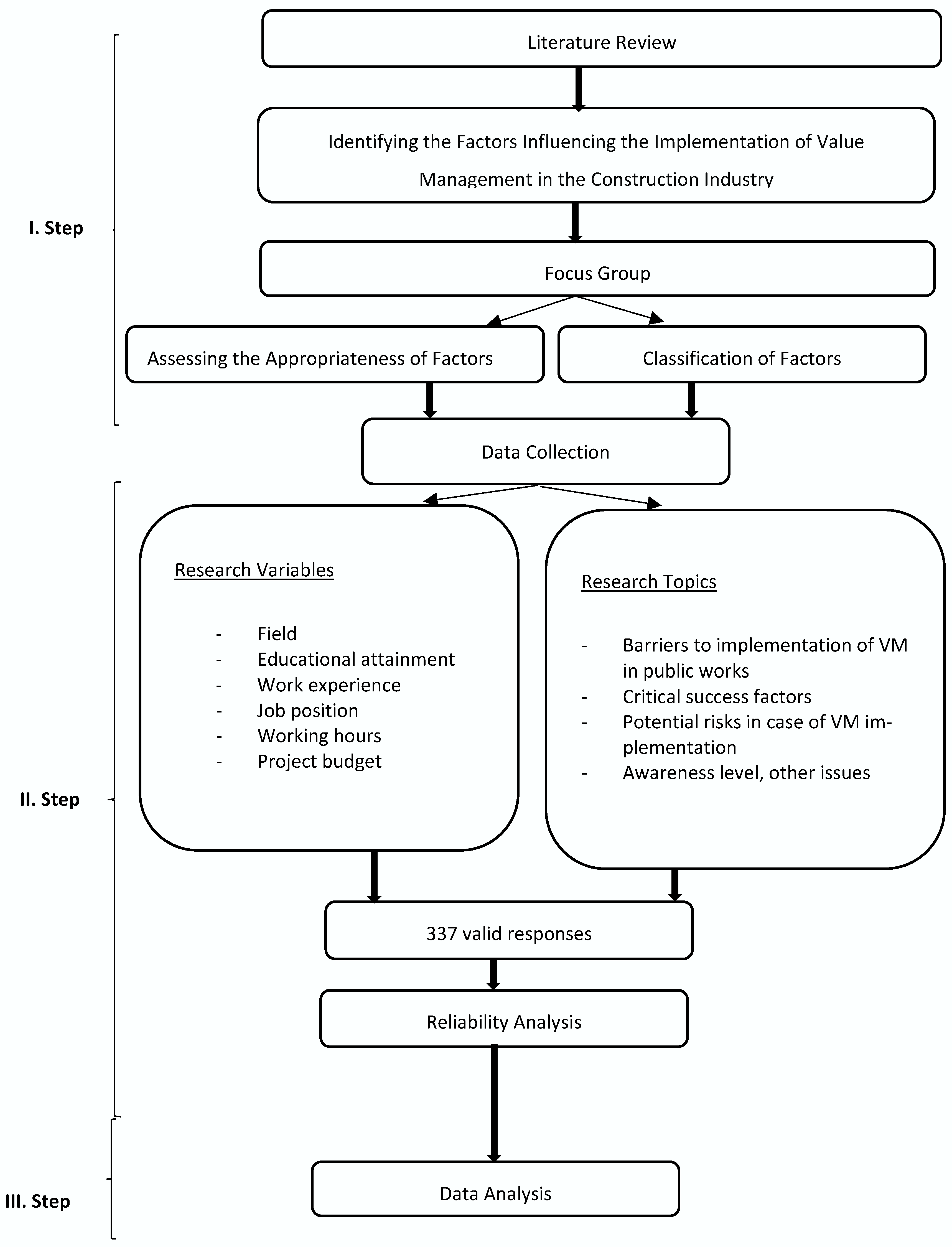 Sustainability 17 05247 g001