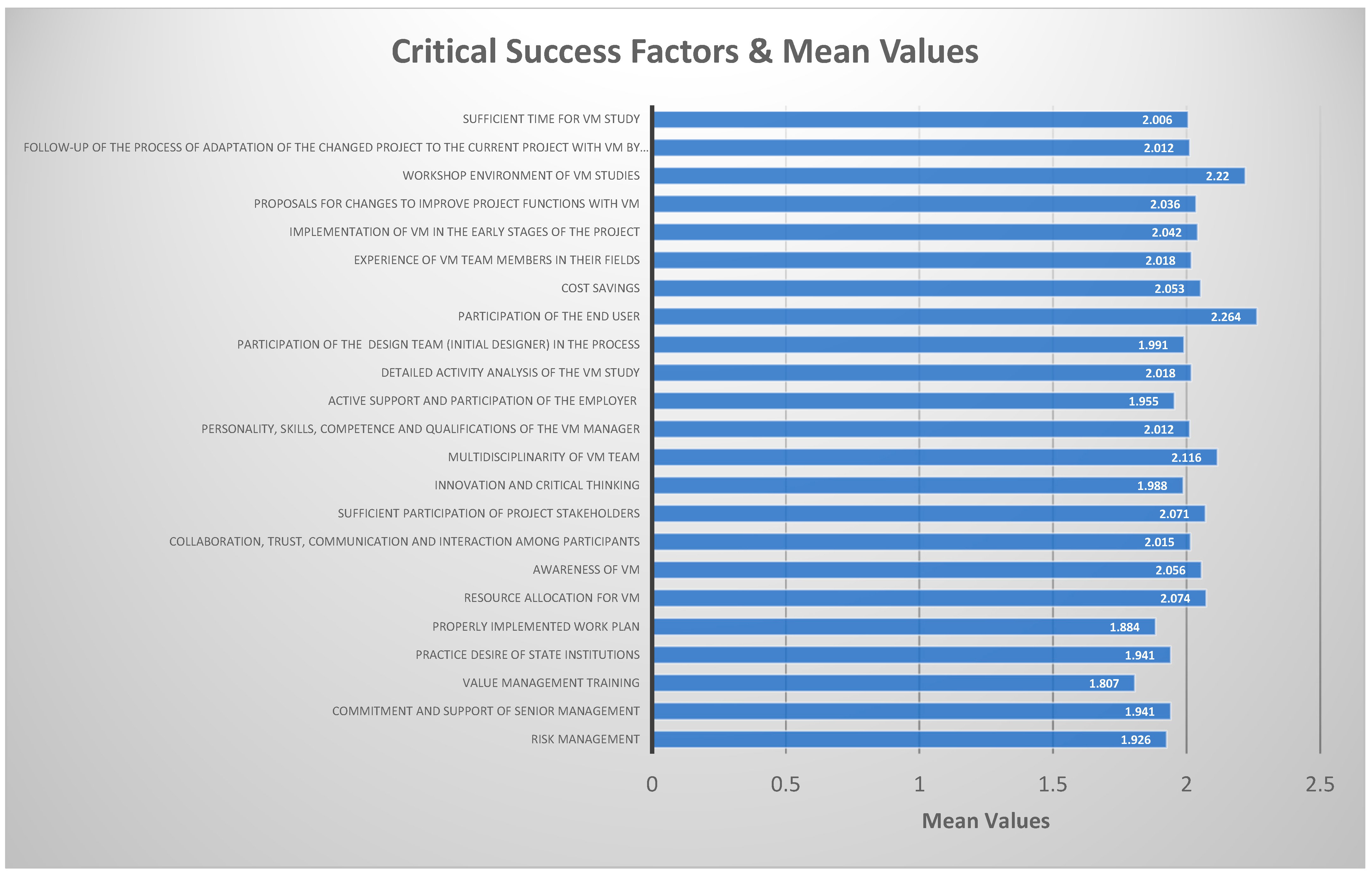 Sustainability 17 05247 g003