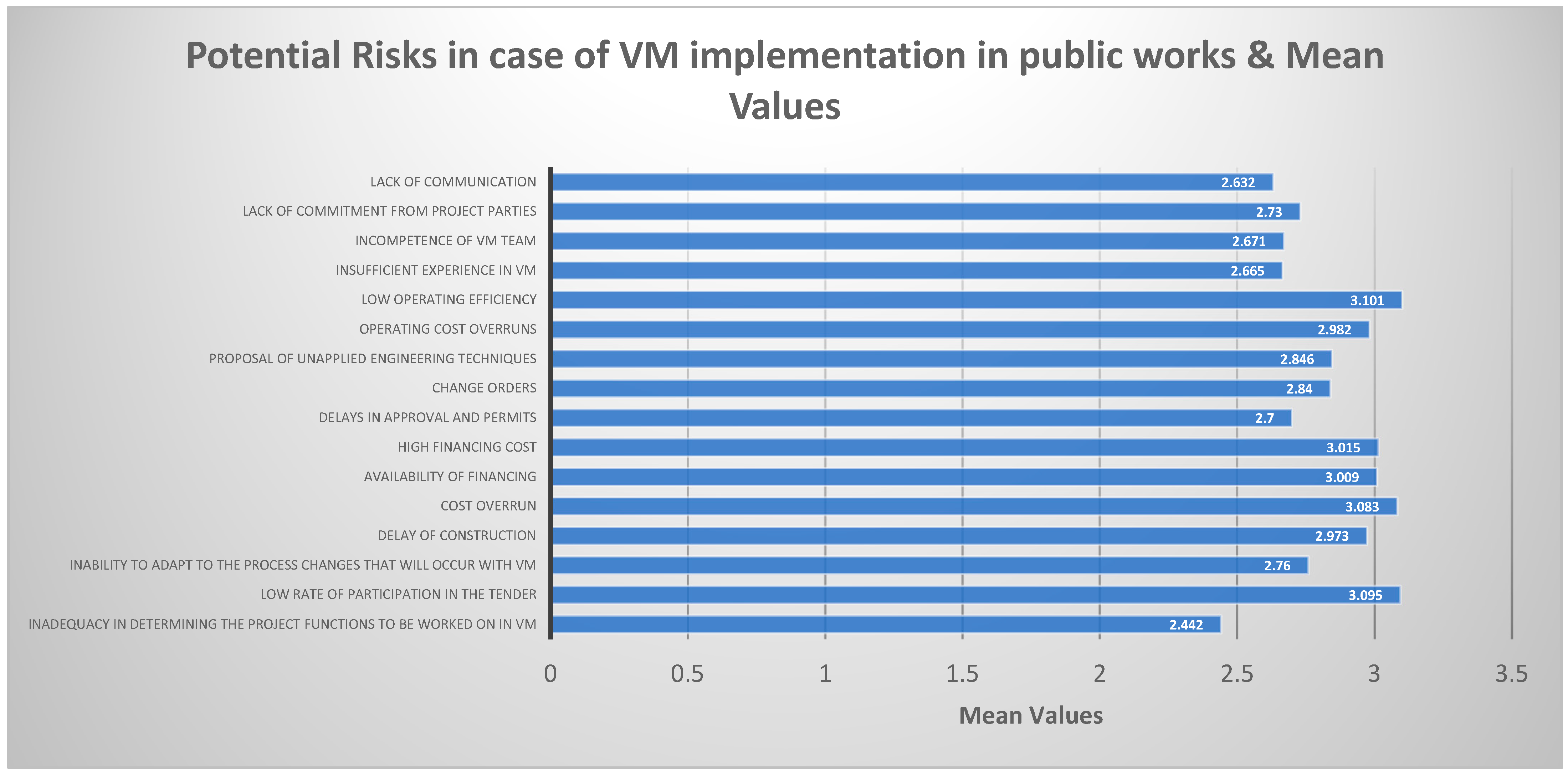 Sustainability 17 05247 g004