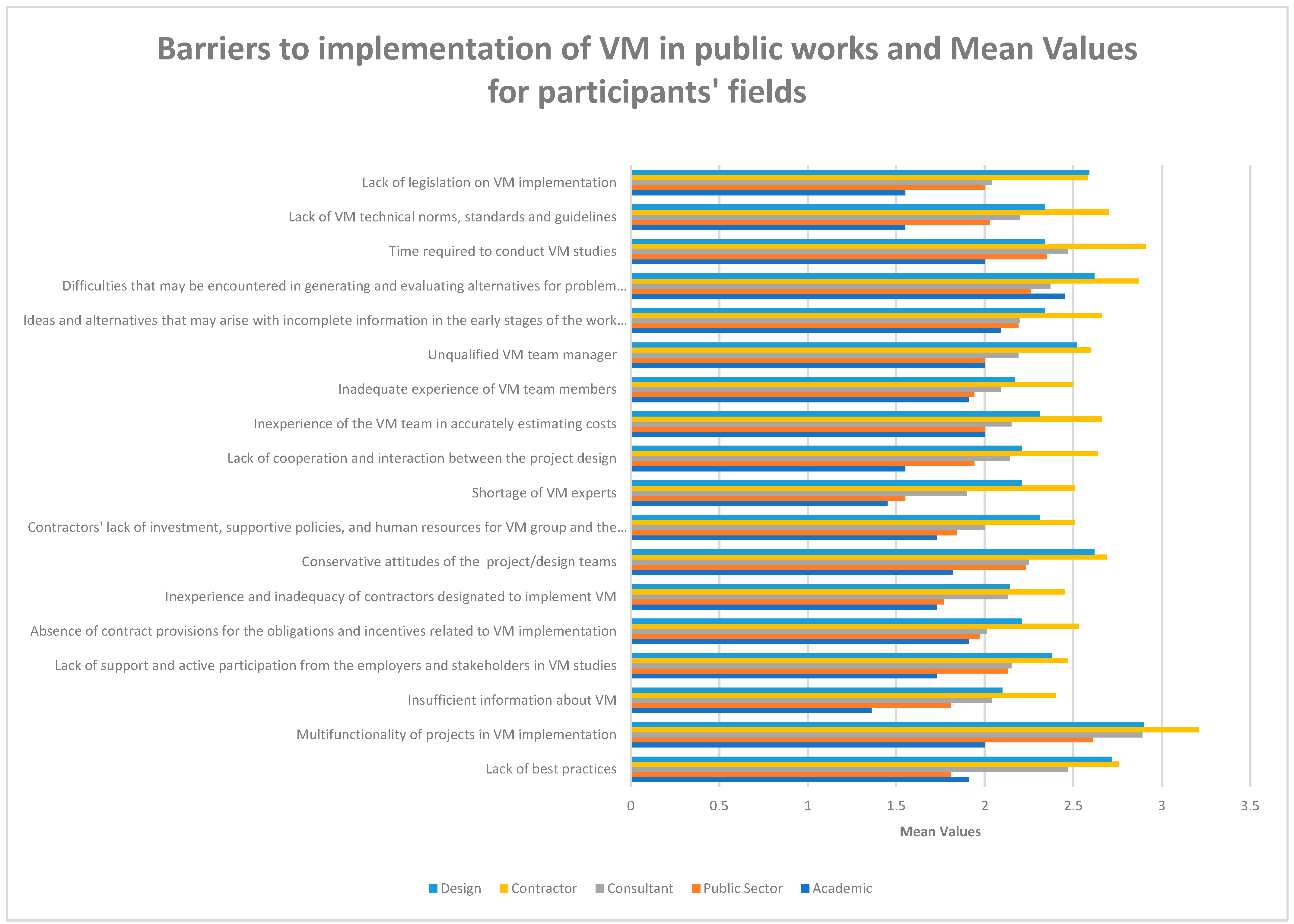 Sustainability 17 05247 g005