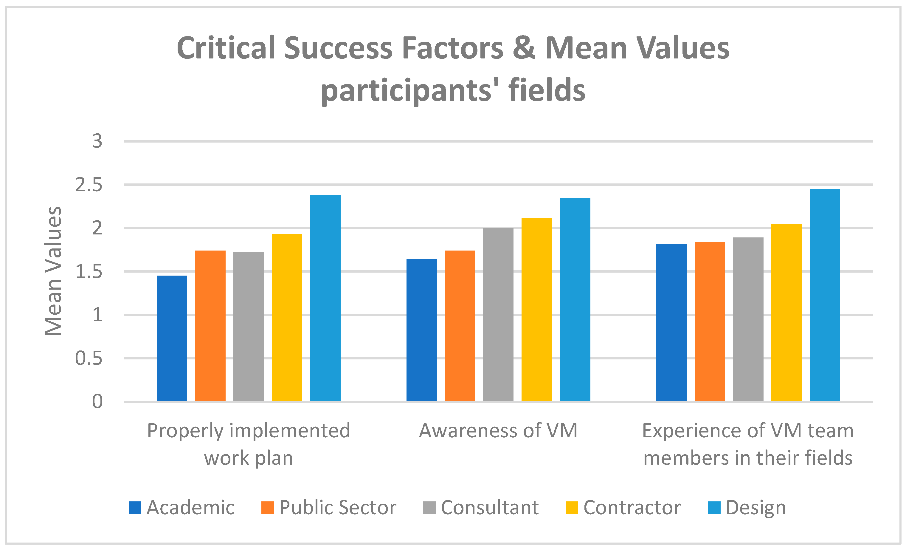 Sustainability 17 05247 g006