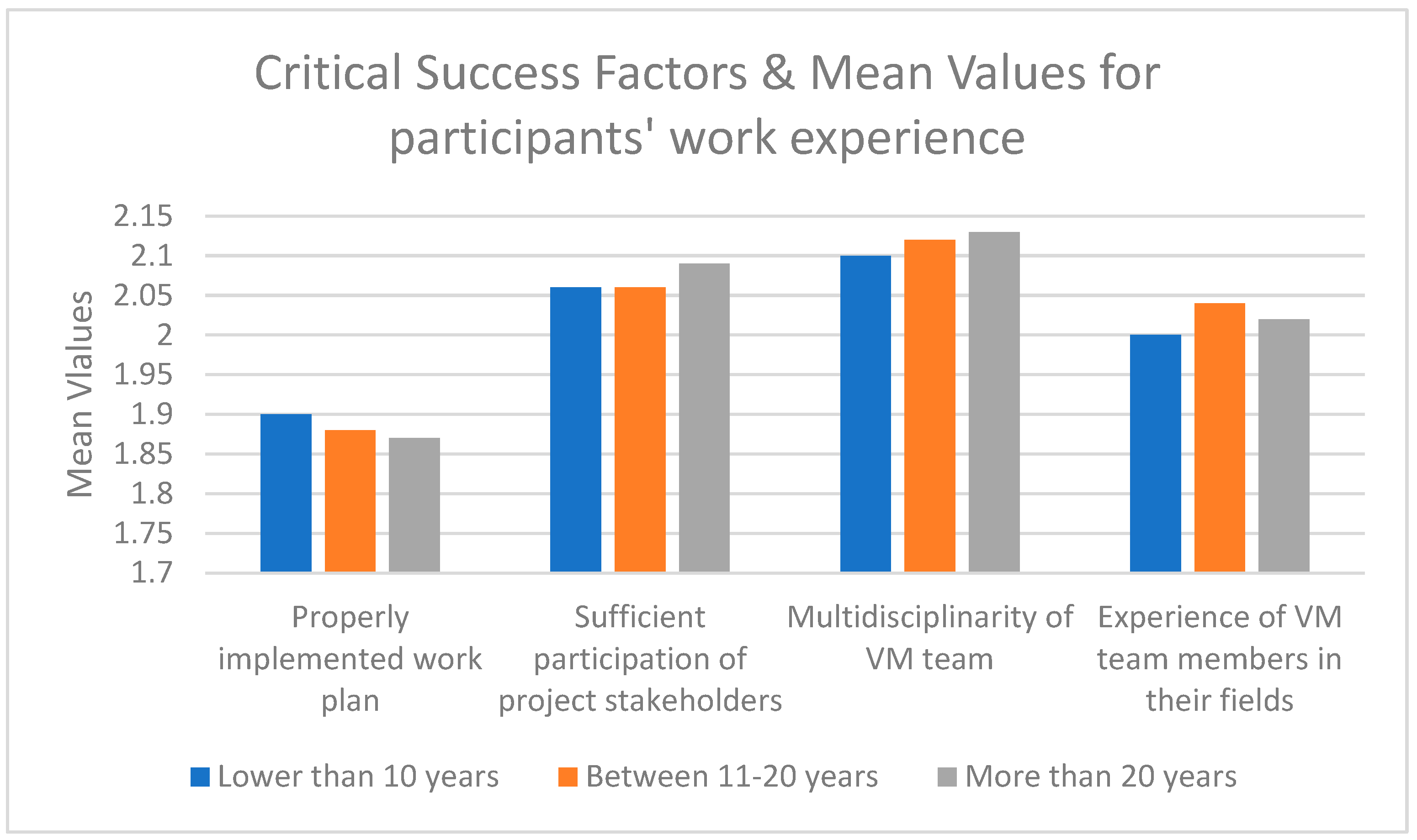 Sustainability 17 05247 g008