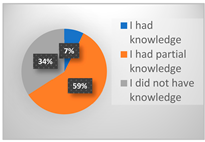 Sustainability 17 05247 i001
