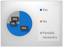 Sustainability 17 05247 i003