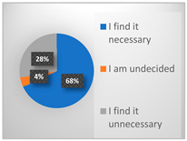 Sustainability 17 05247 i005