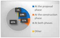 Sustainability 17 05247 i006