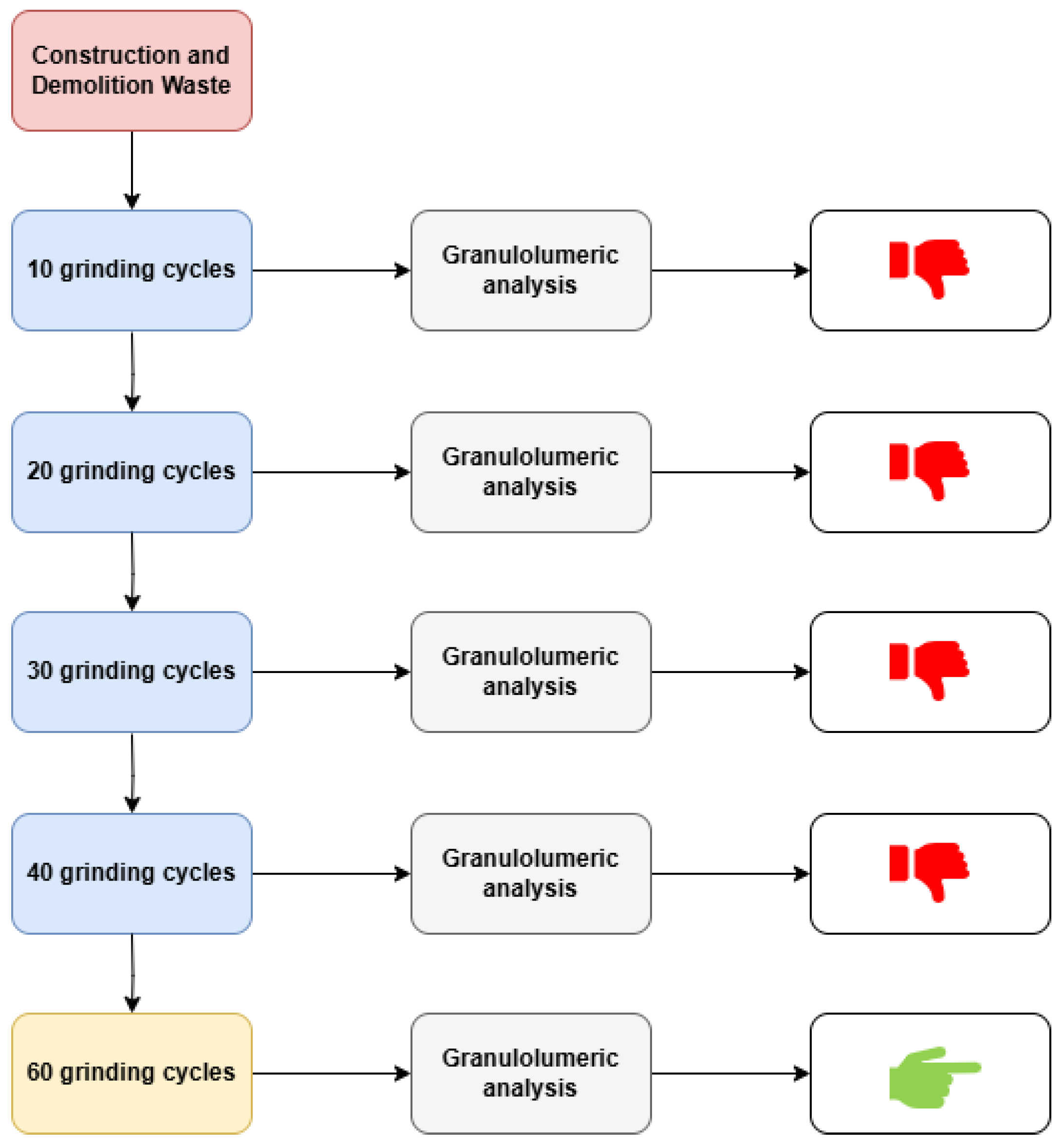 Sustainability 17 05248 g002
