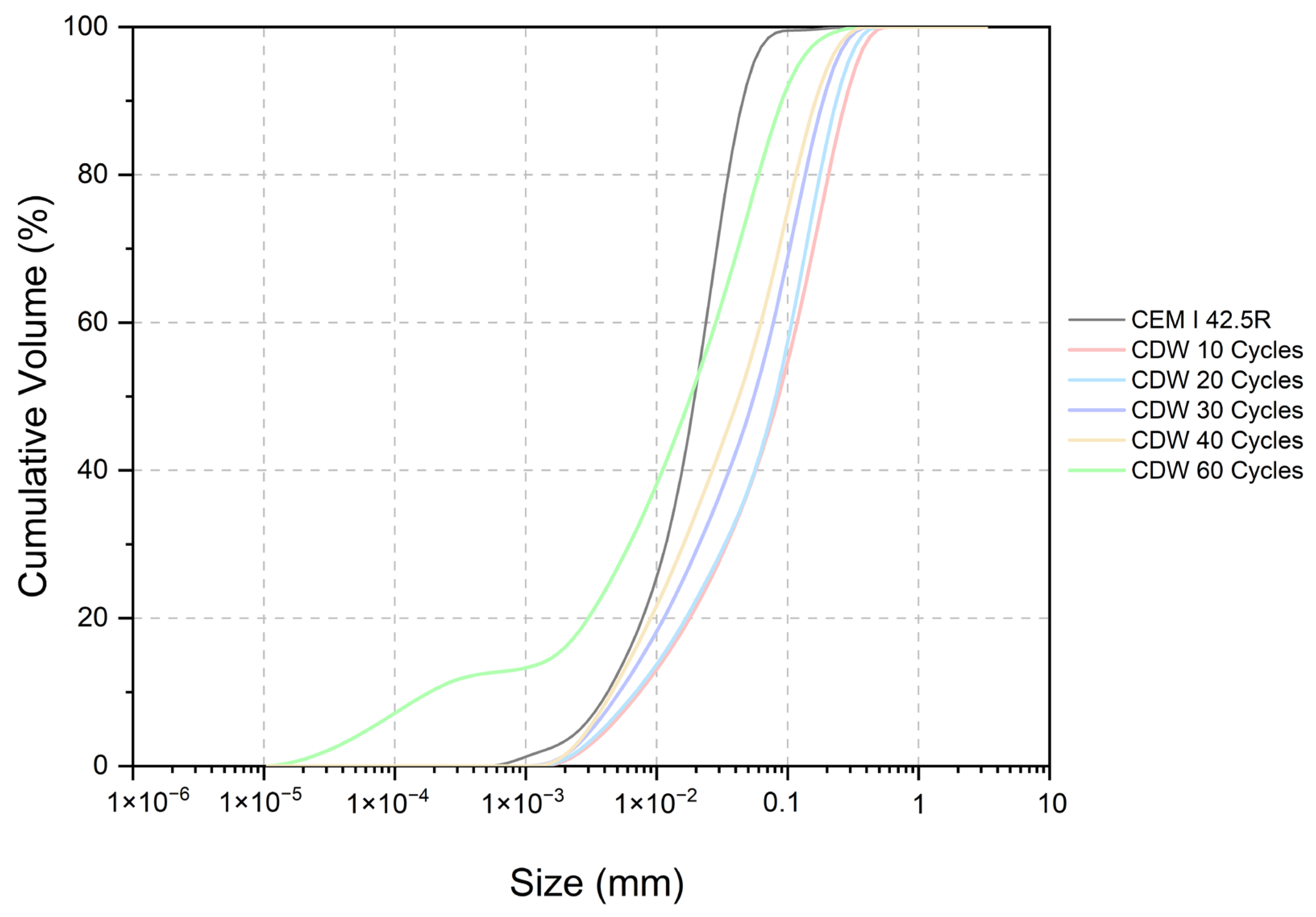 Sustainability 17 05248 g003