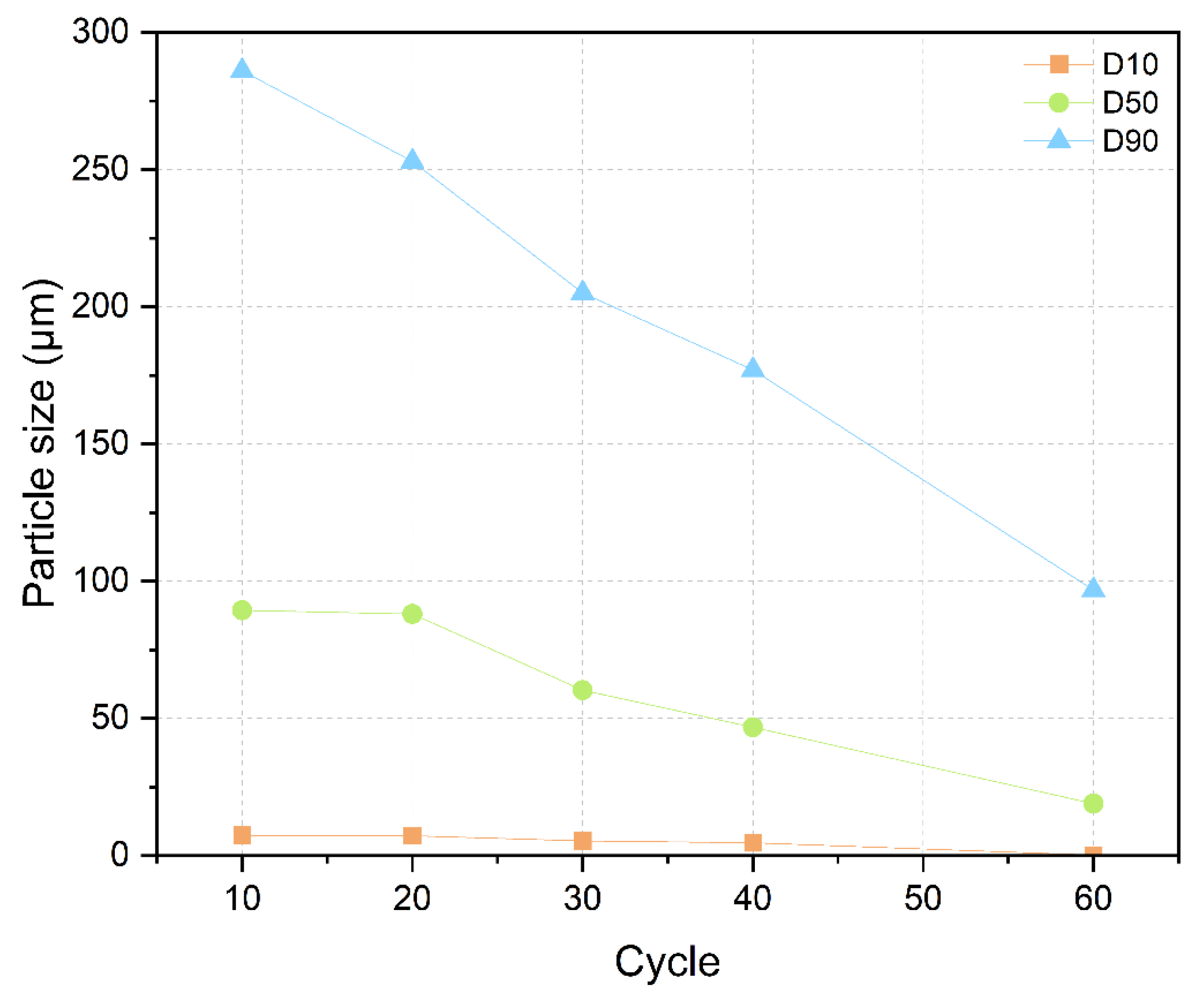 Sustainability 17 05248 g005