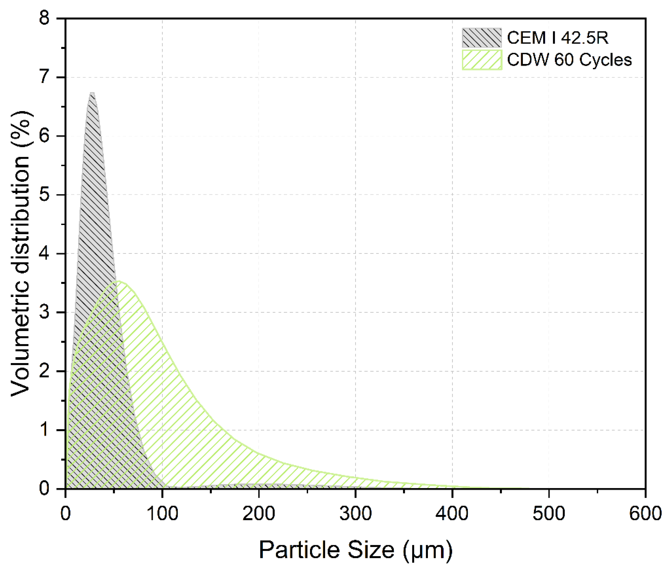 Sustainability 17 05248 g007