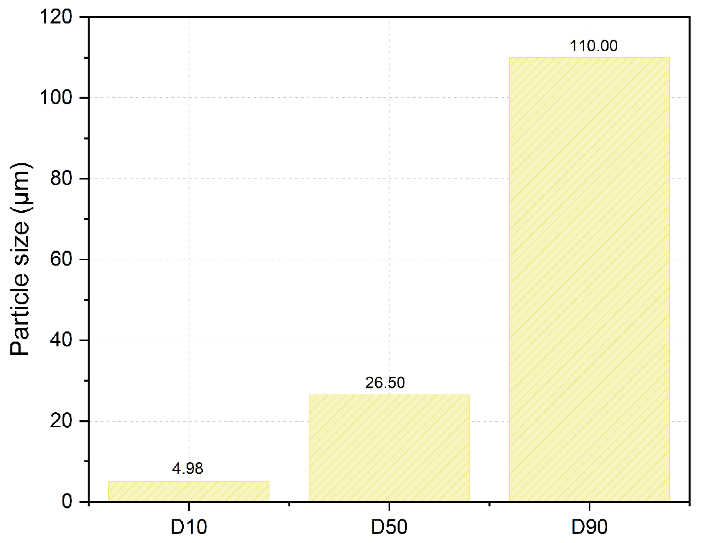 Sustainability 17 05248 g012