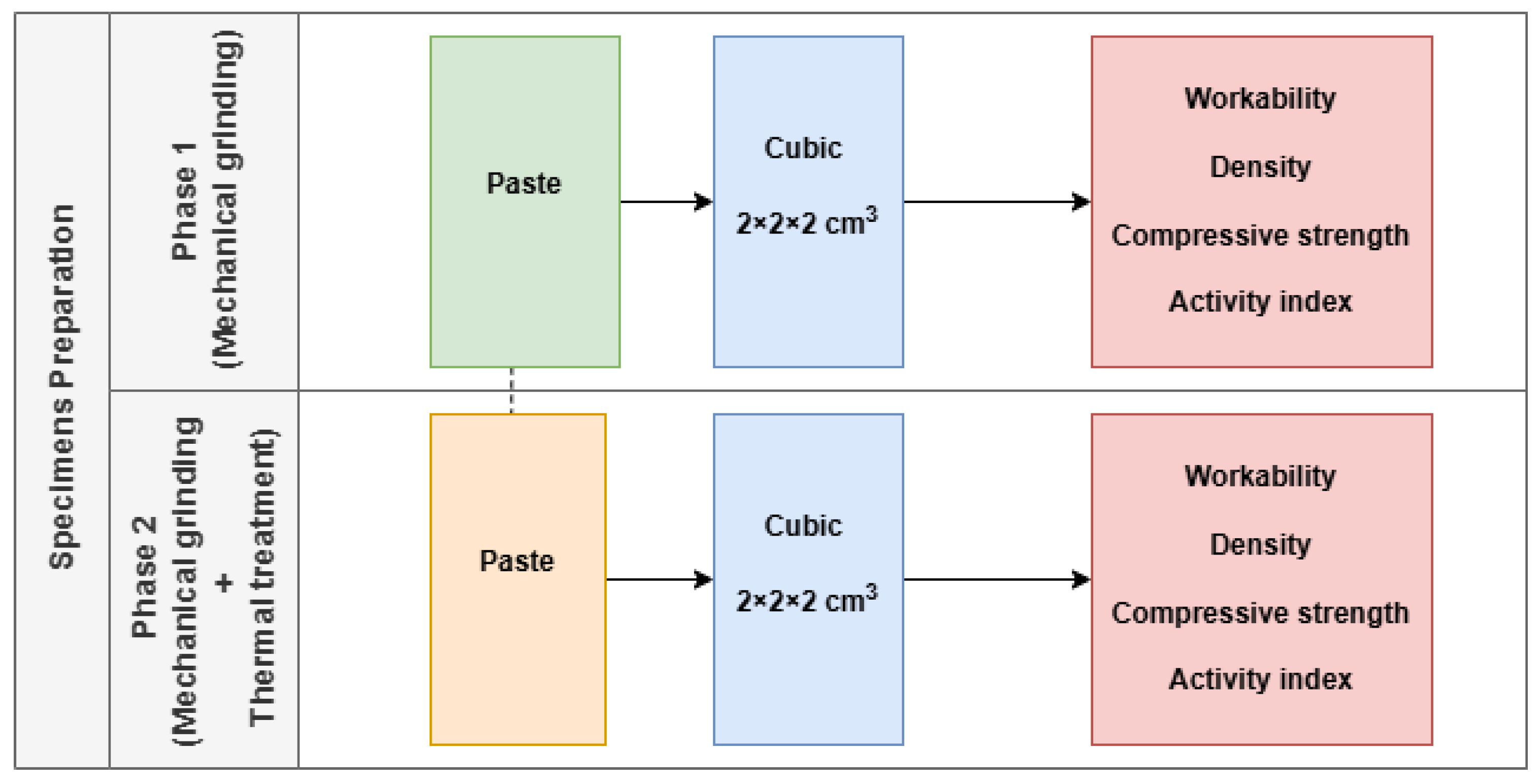 Sustainability 17 05248 g013