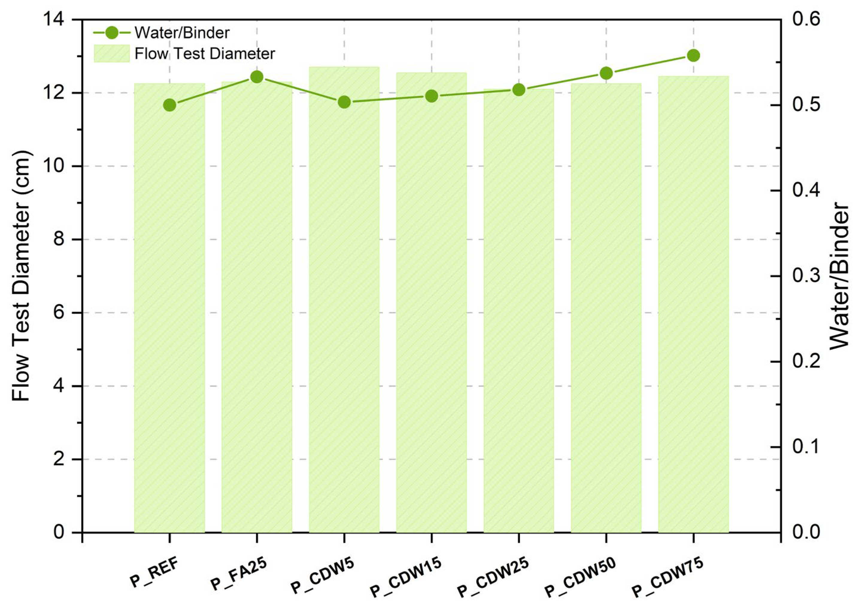 Sustainability 17 05248 g014