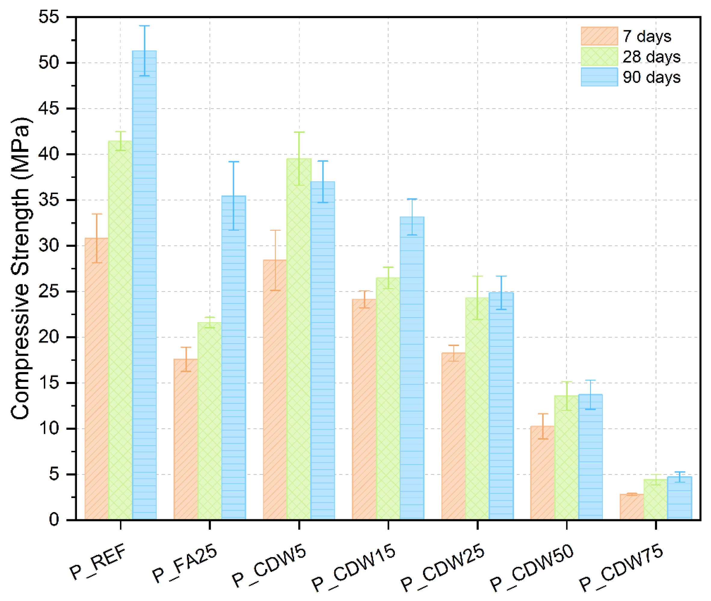 Sustainability 17 05248 g016