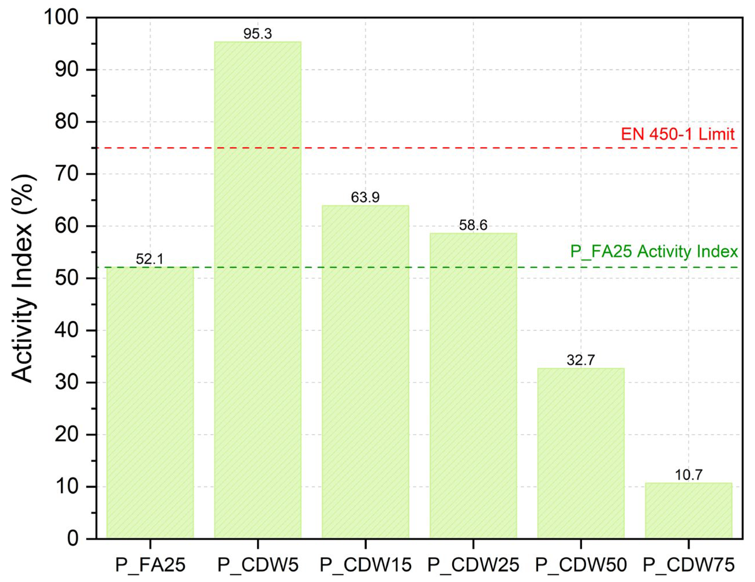 Sustainability 17 05248 g018