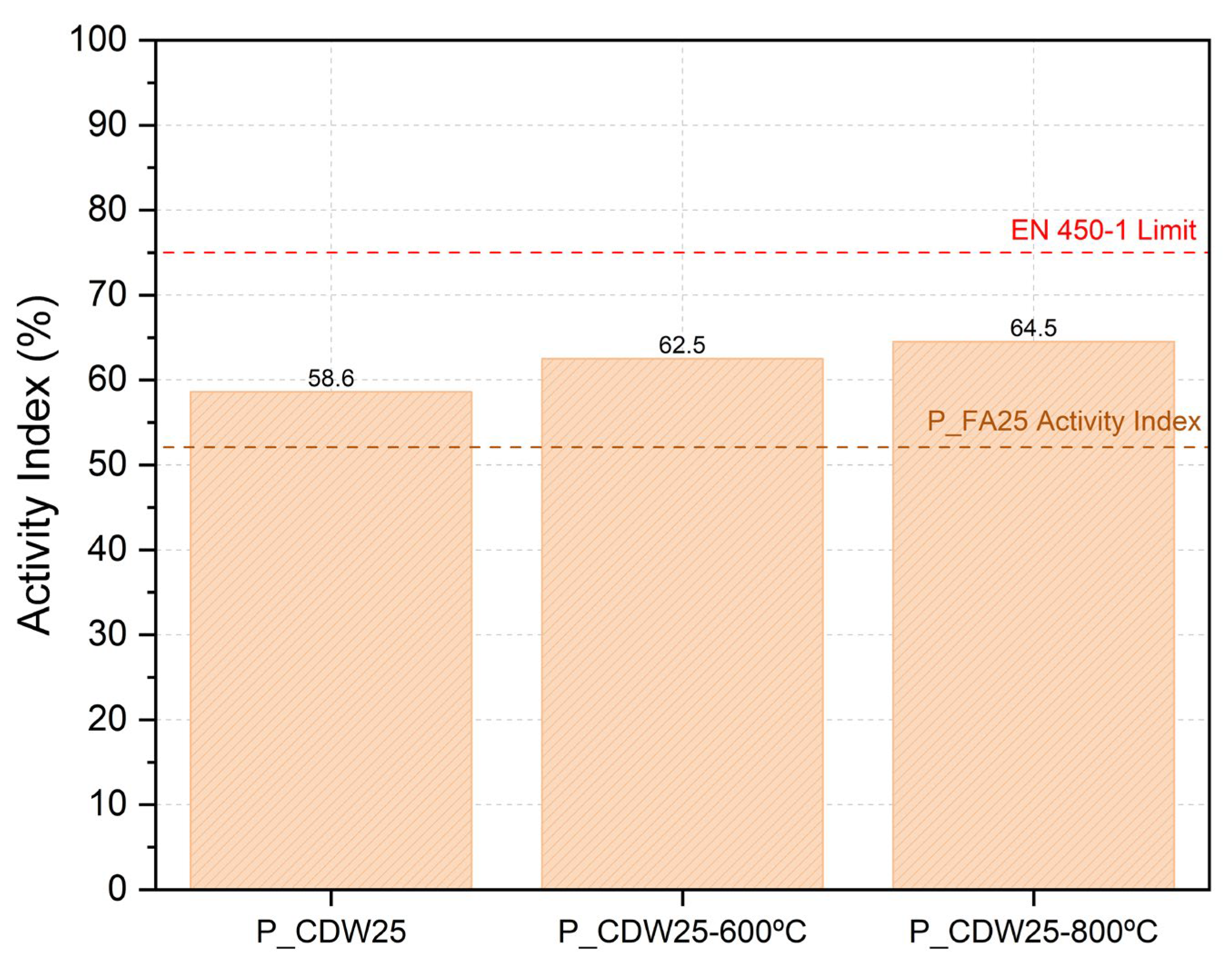 Sustainability 17 05248 g019