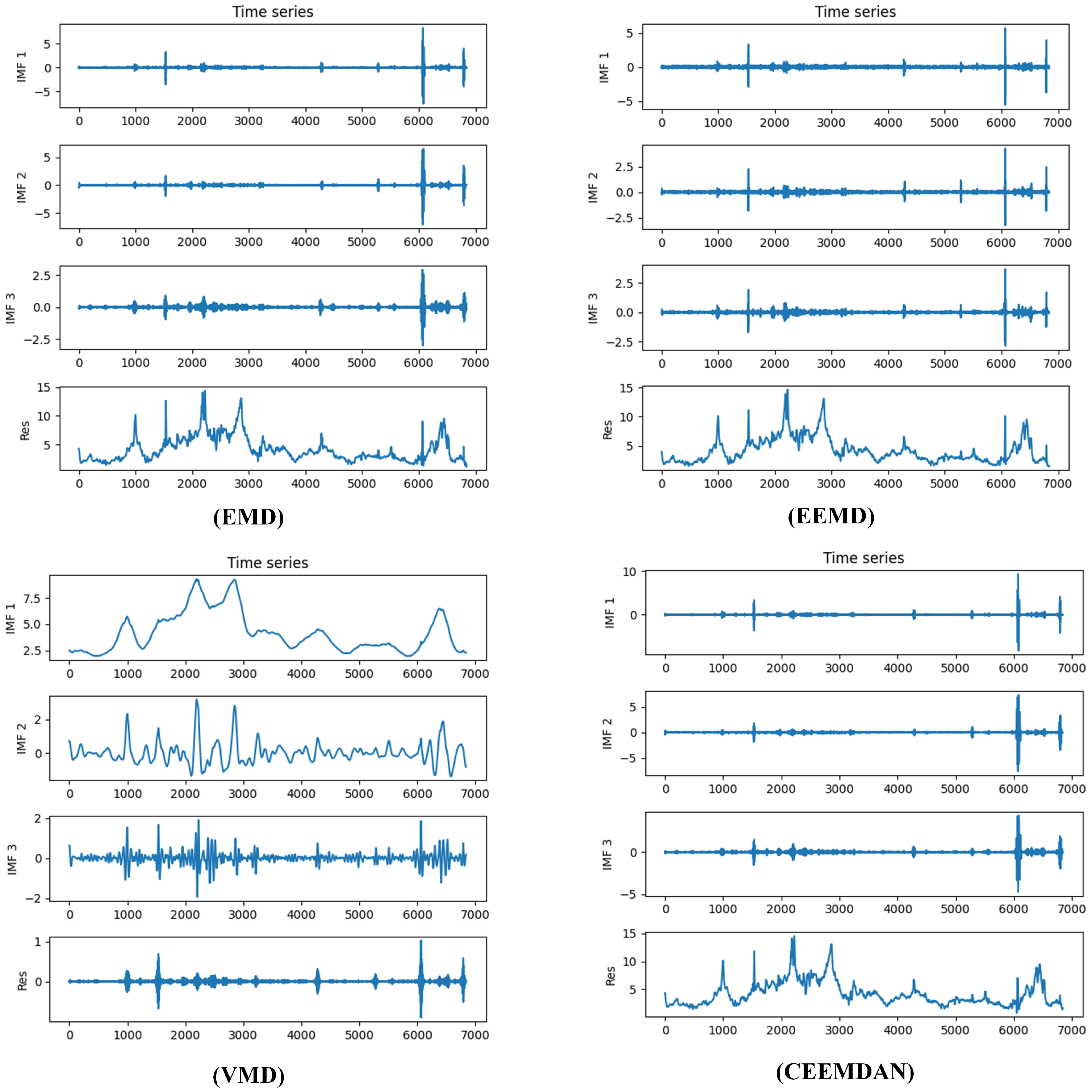 Sustainability 17 05249 g008