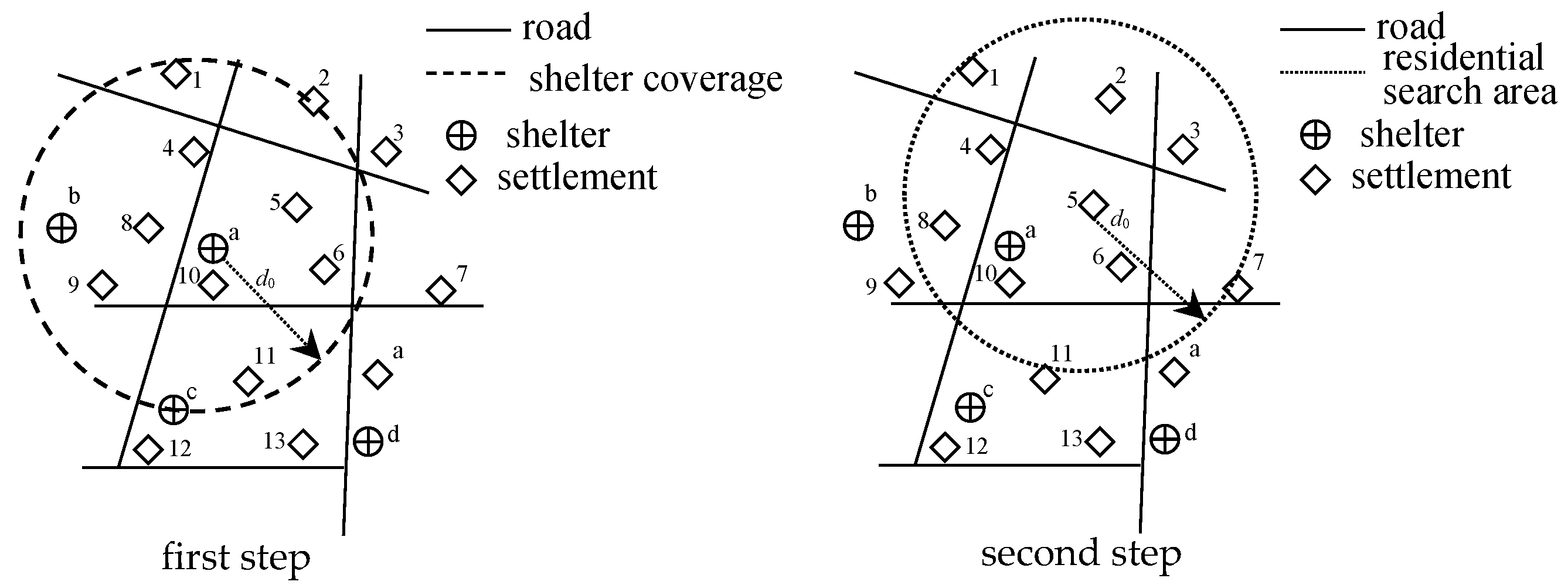 Sustainability 17 05250 g002