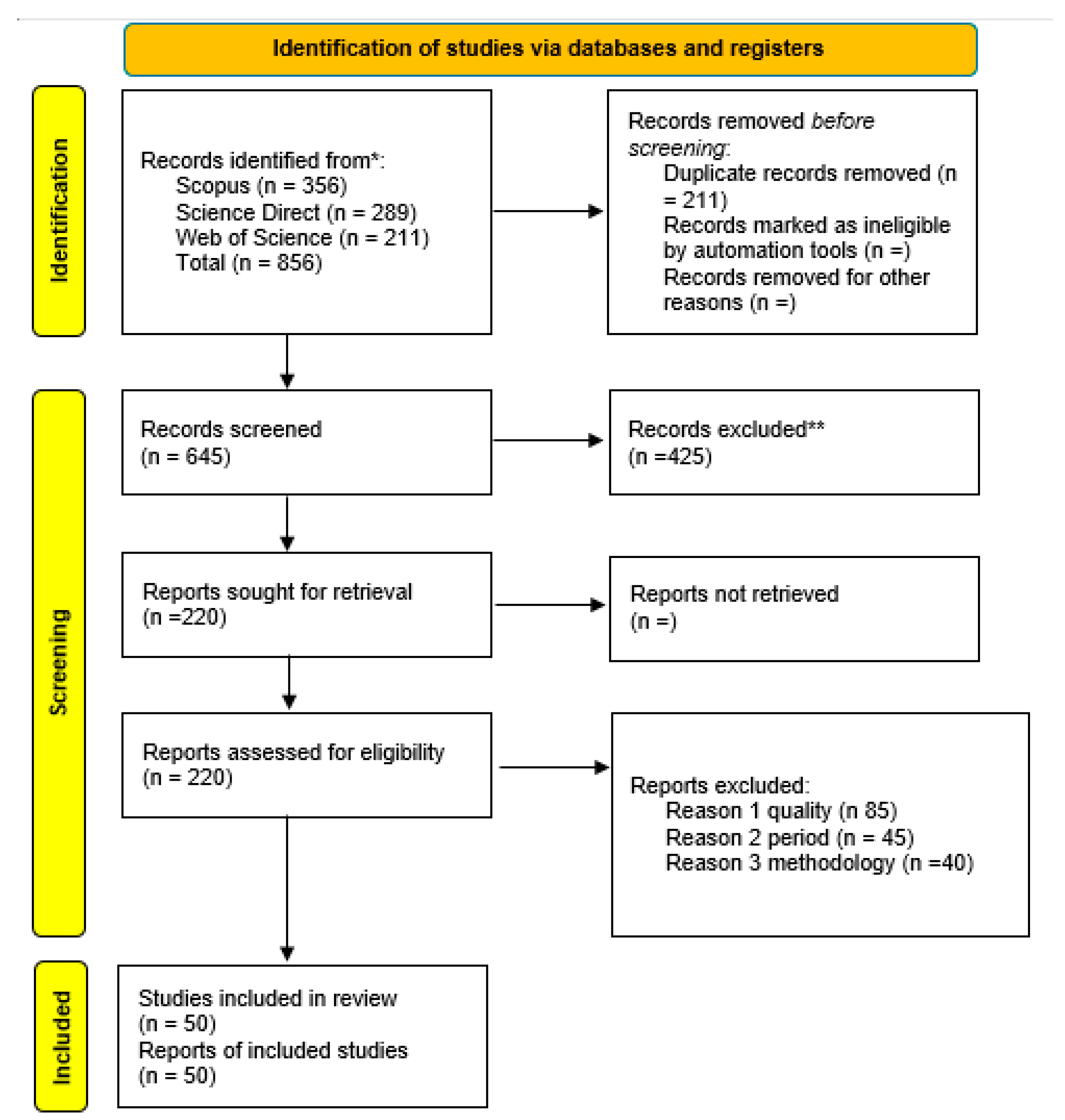 Sustainability 17 05252 g001