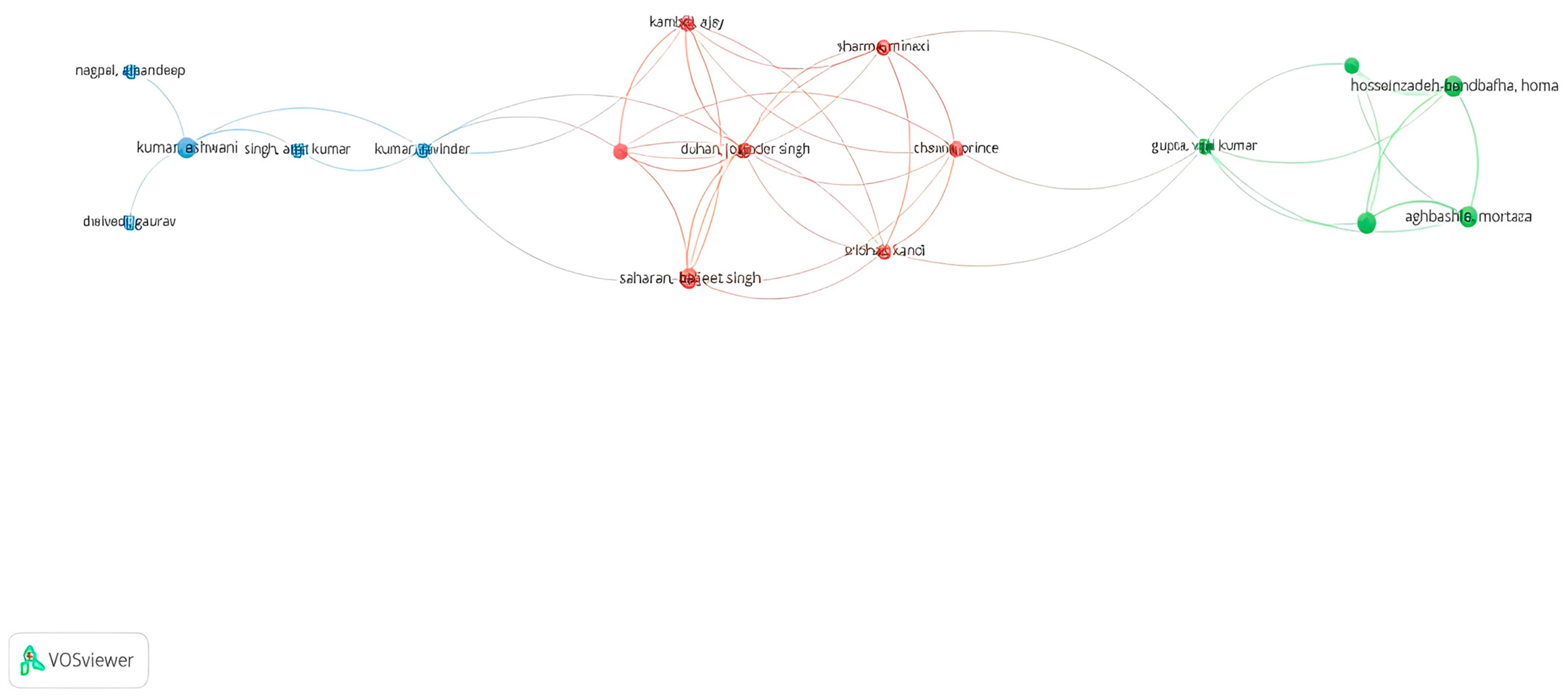 Sustainability 17 05252 g003