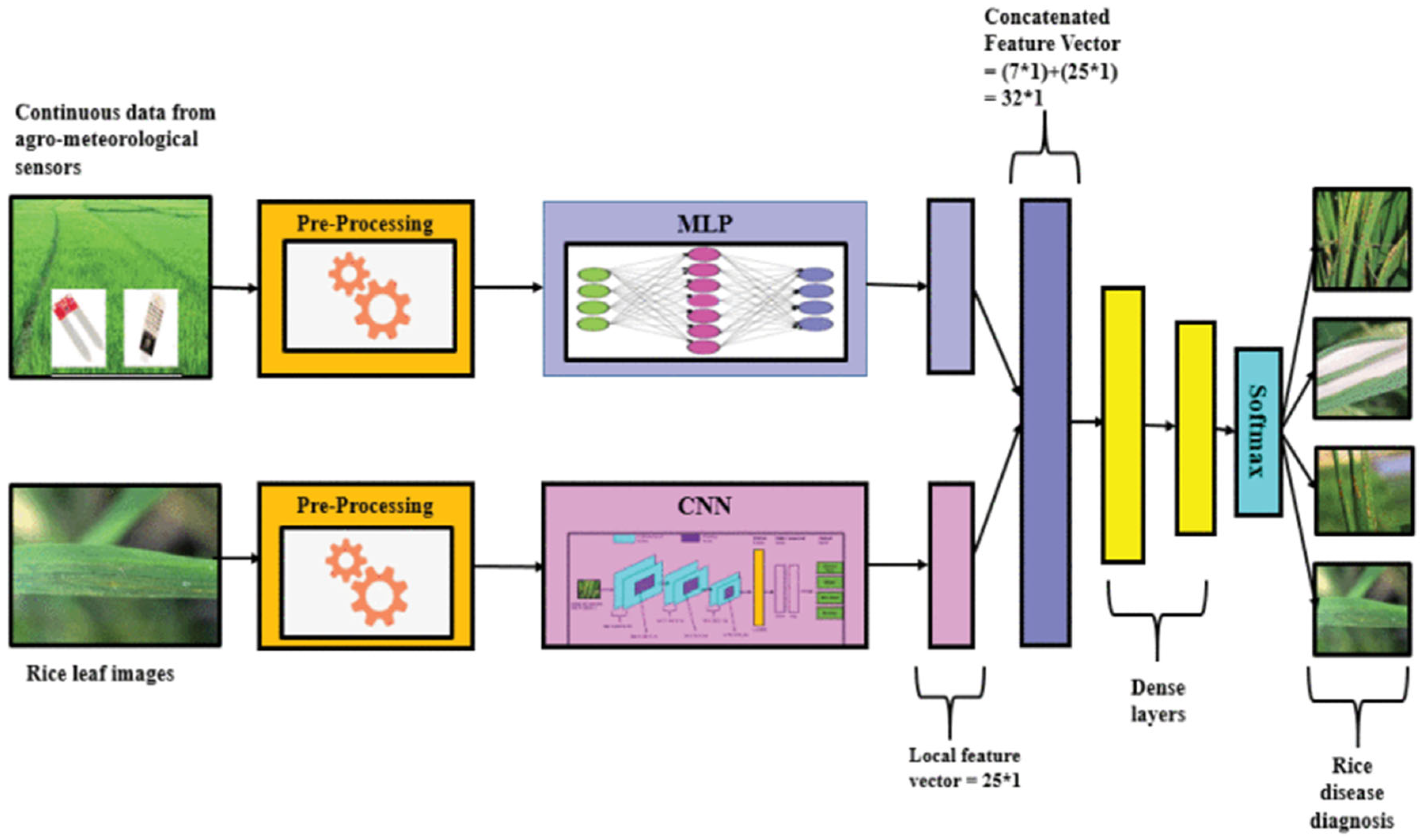 Sustainability 17 05255 g004 Sustainability 17 05255 g004