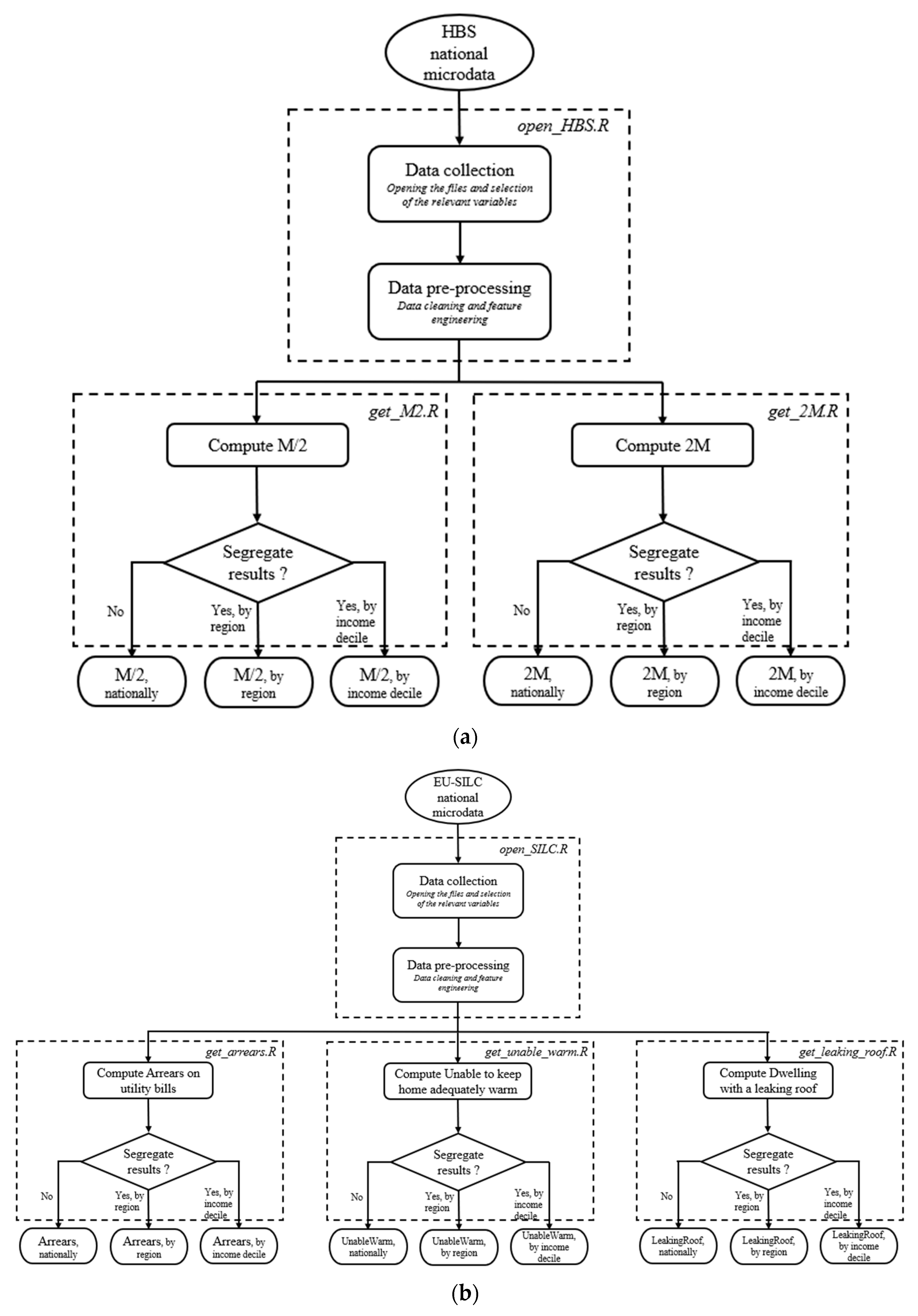 Sustainability 17 05264 g001