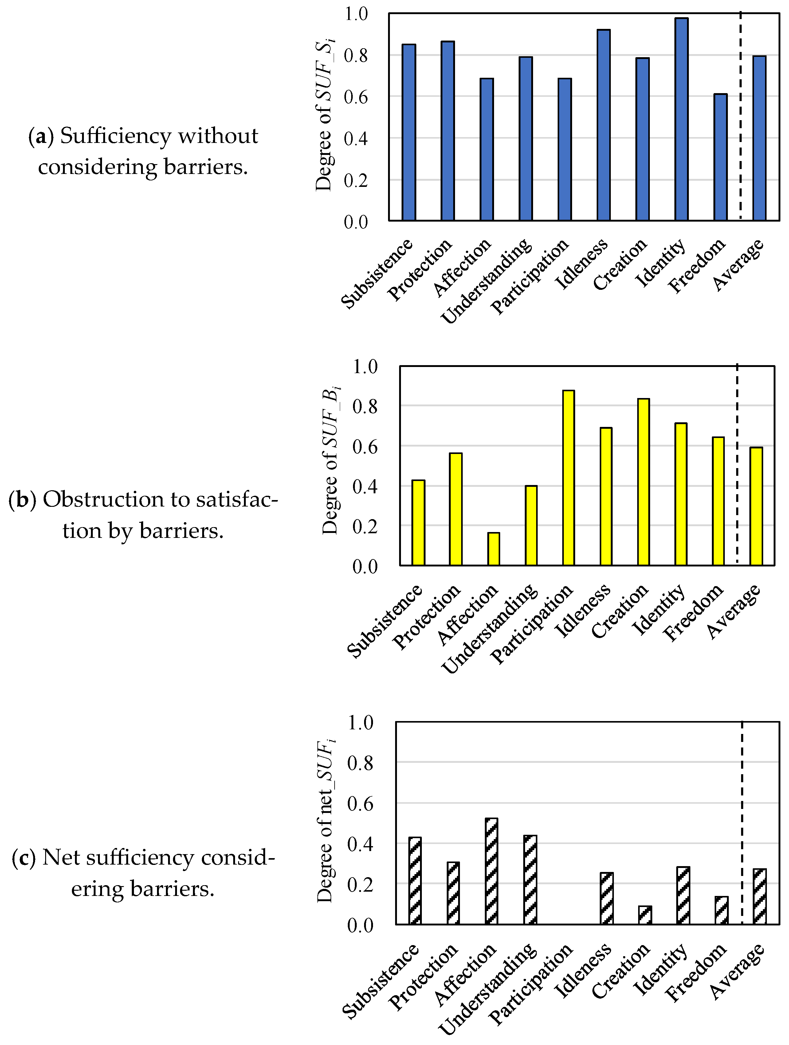 Sustainability 17 05269 g005