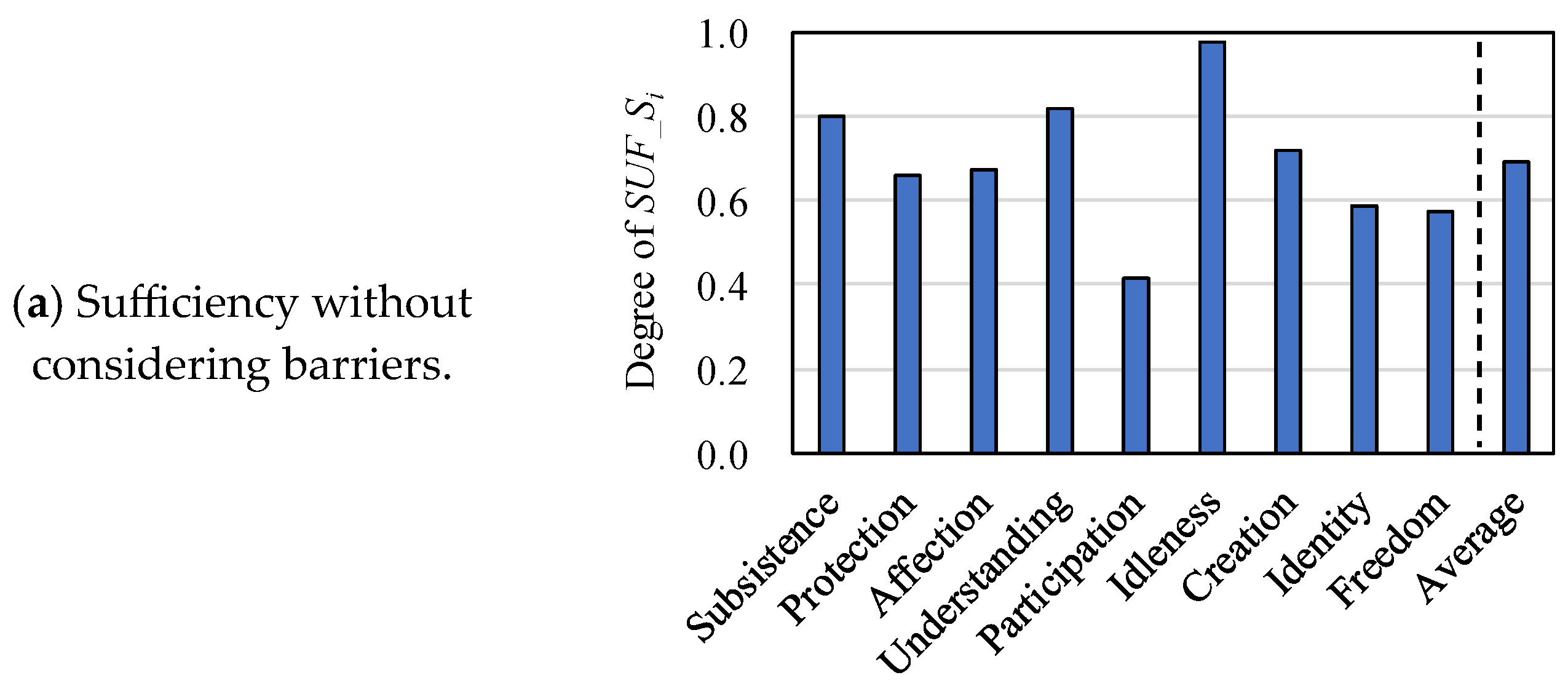 Sustainability 17 05269 g006a